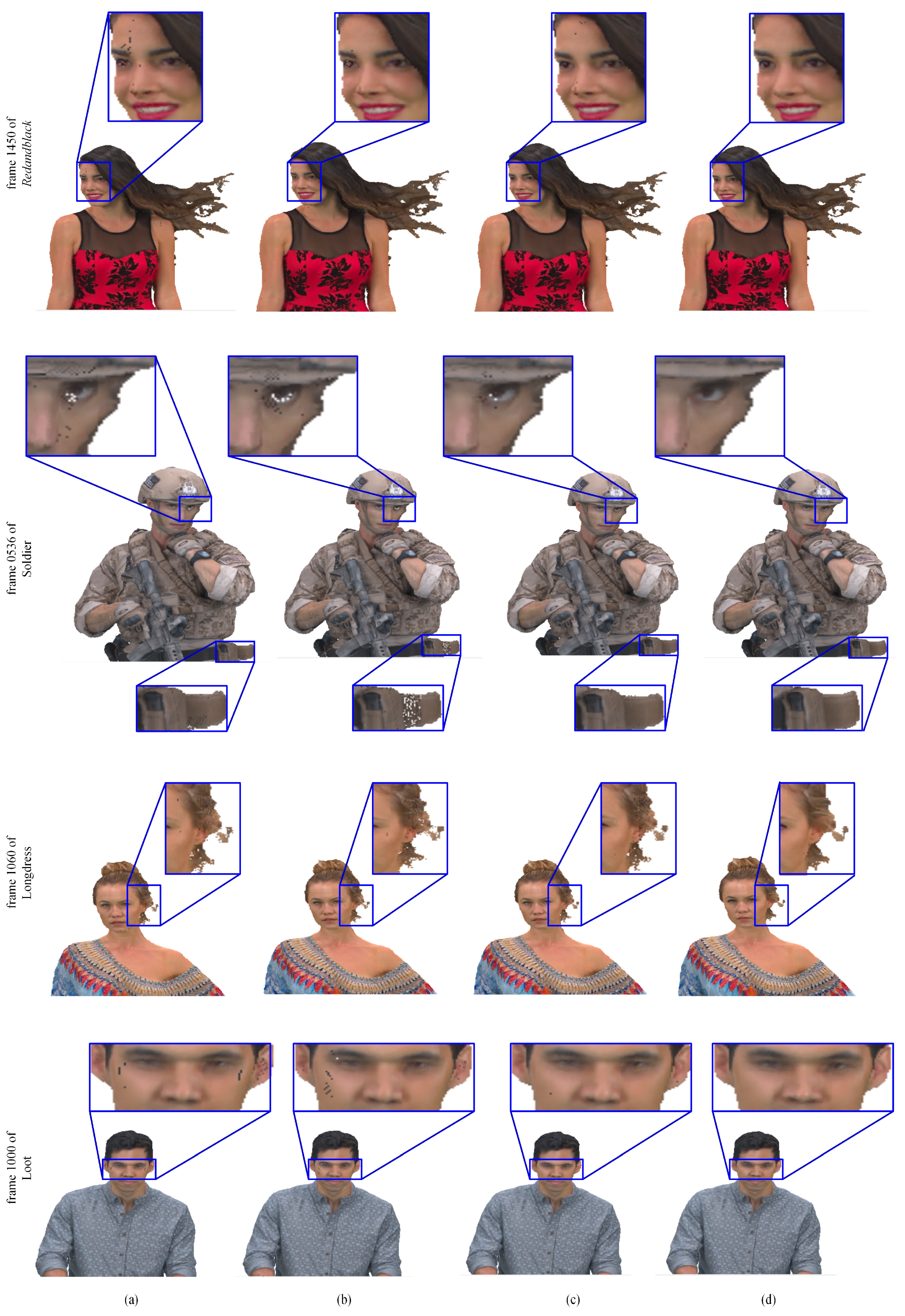 Sensors 22 01262 g013