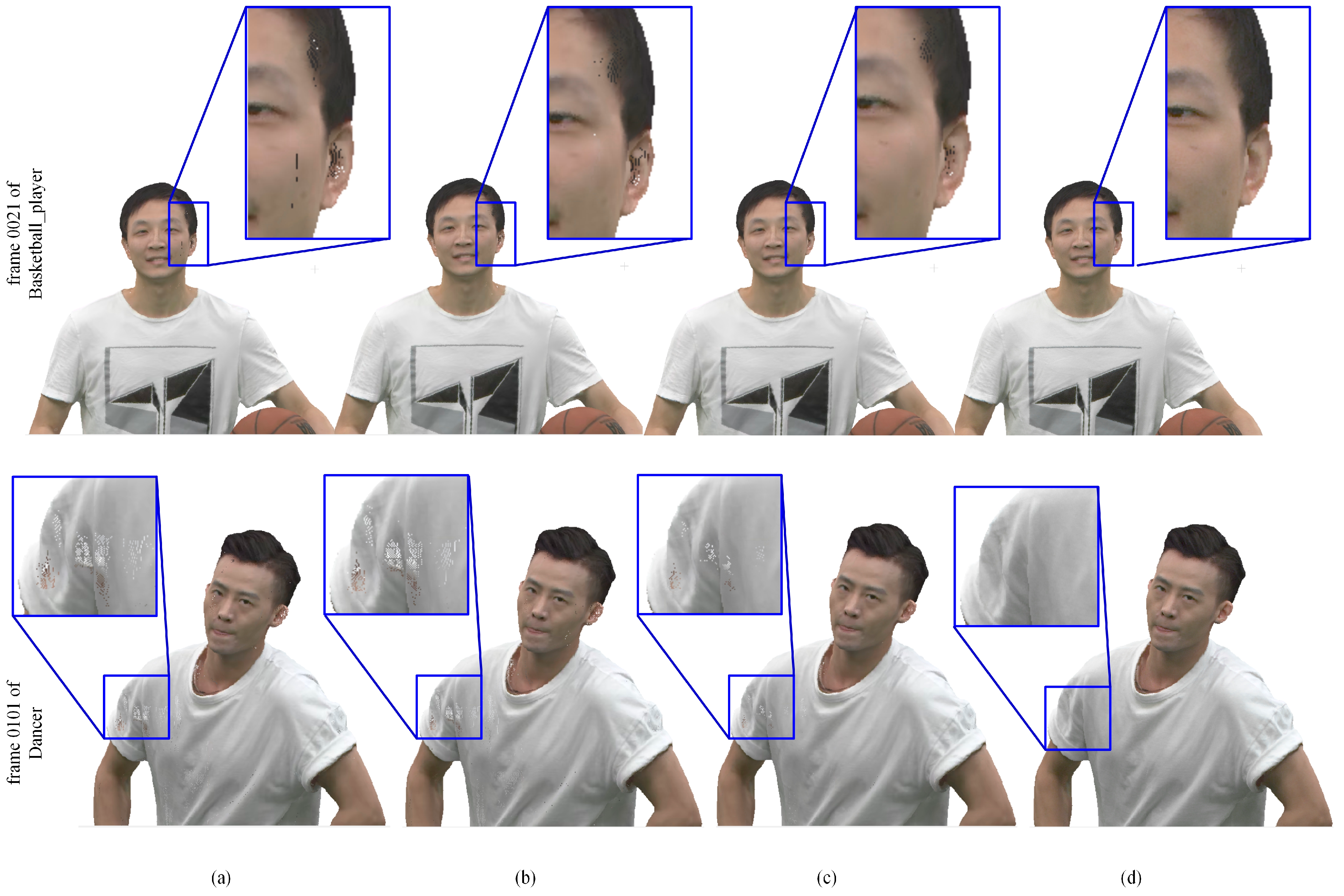 Sensors 22 01262 g014