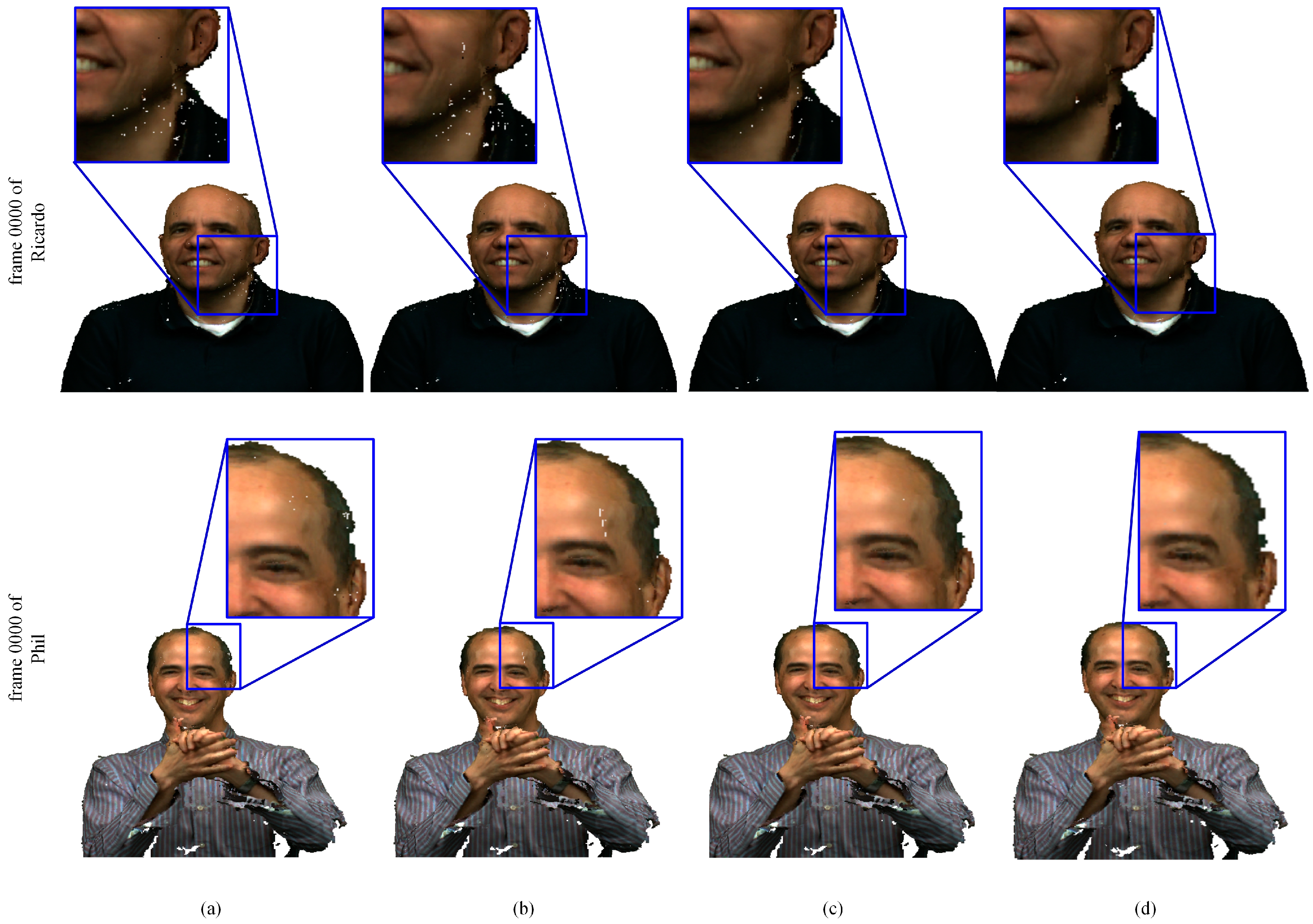 Sensors 22 01262 g015