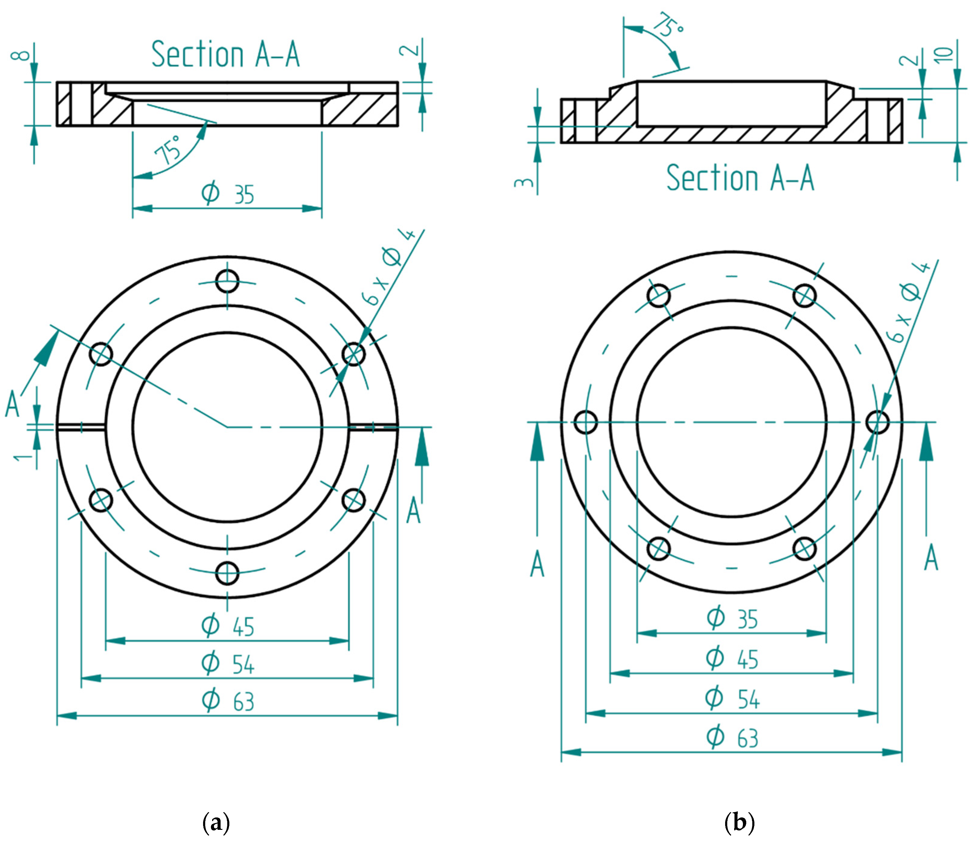 Sensors 22 01268 g0a1