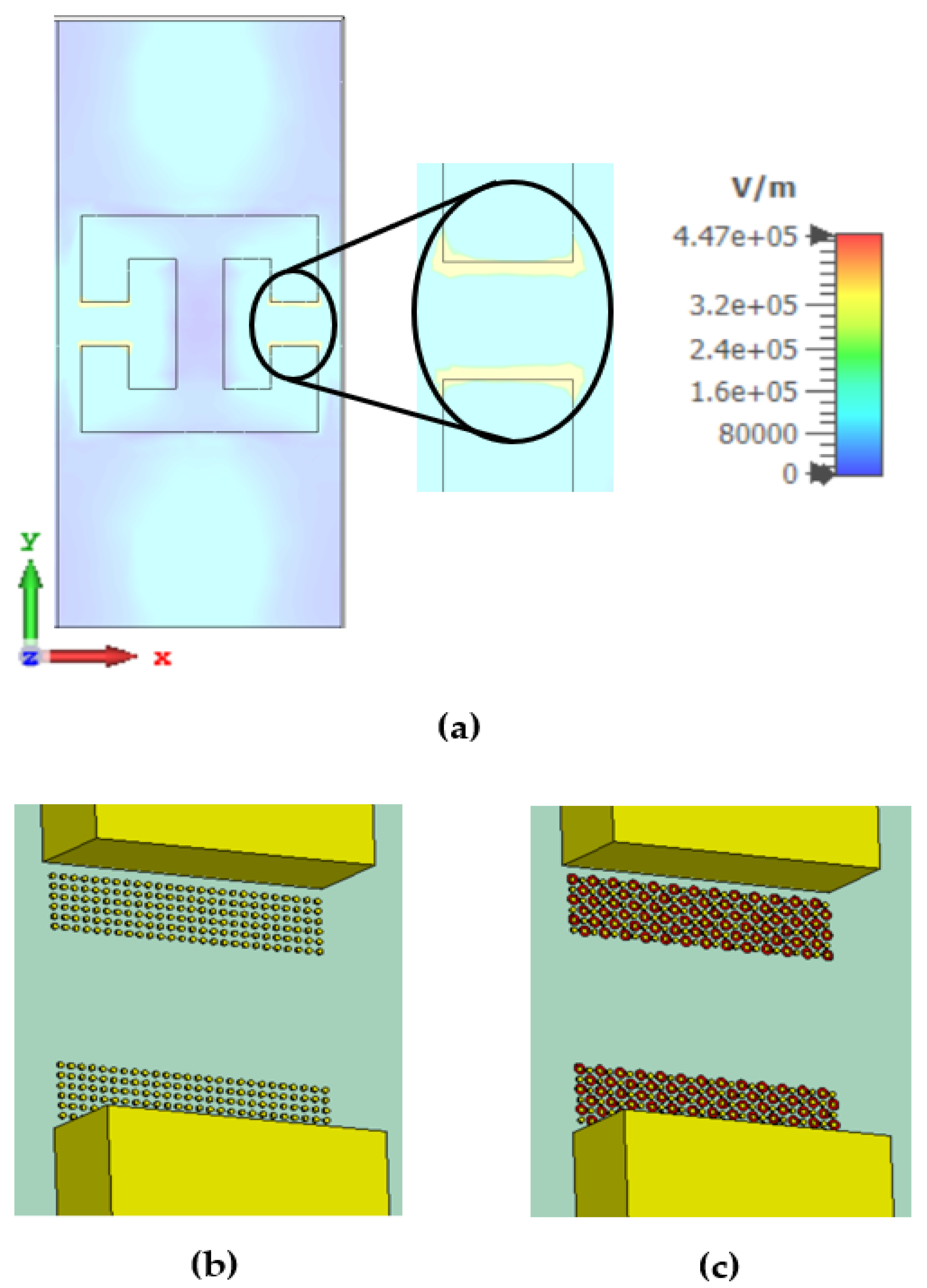 Sensors 22 01279 g005