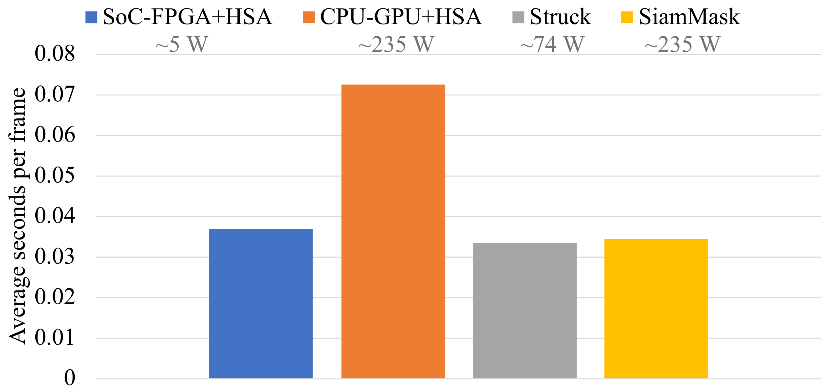 Sensors 22 01280 g011
