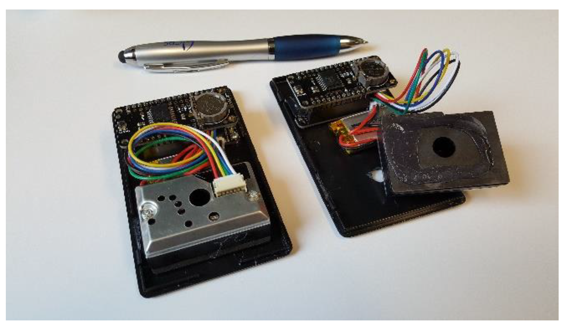 Sensors 22 01295 g001