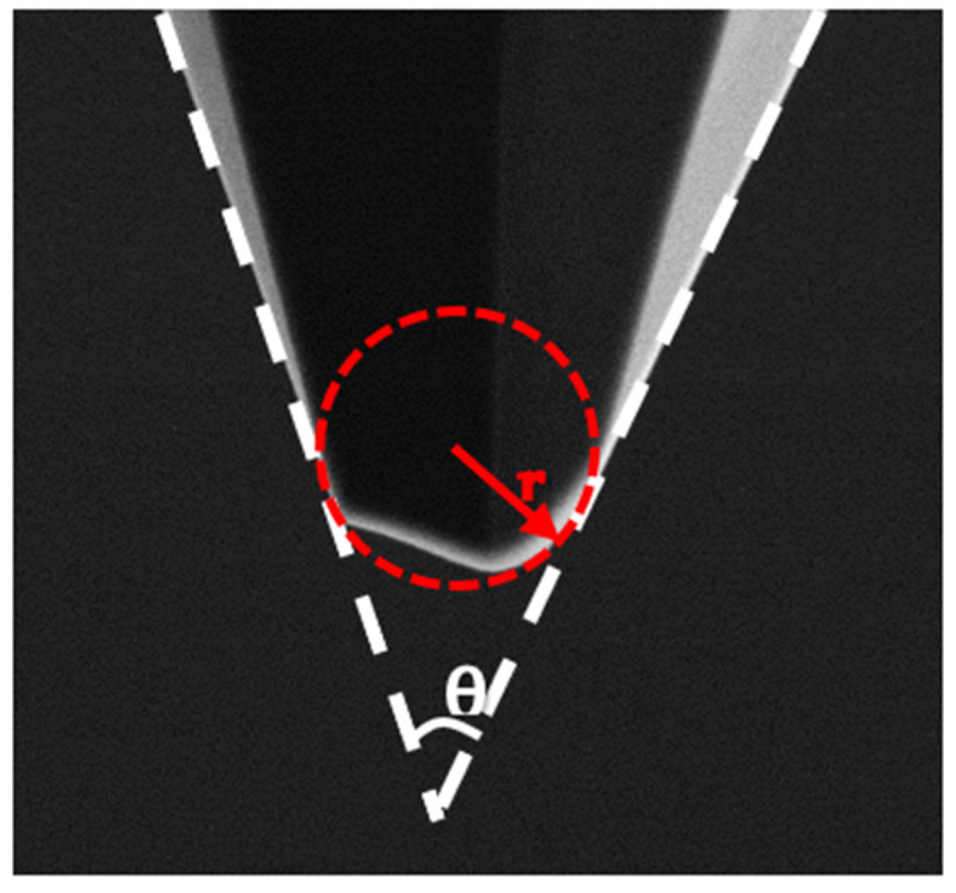 Sensors 22 01298 g004 Sensors 22 01298 g004