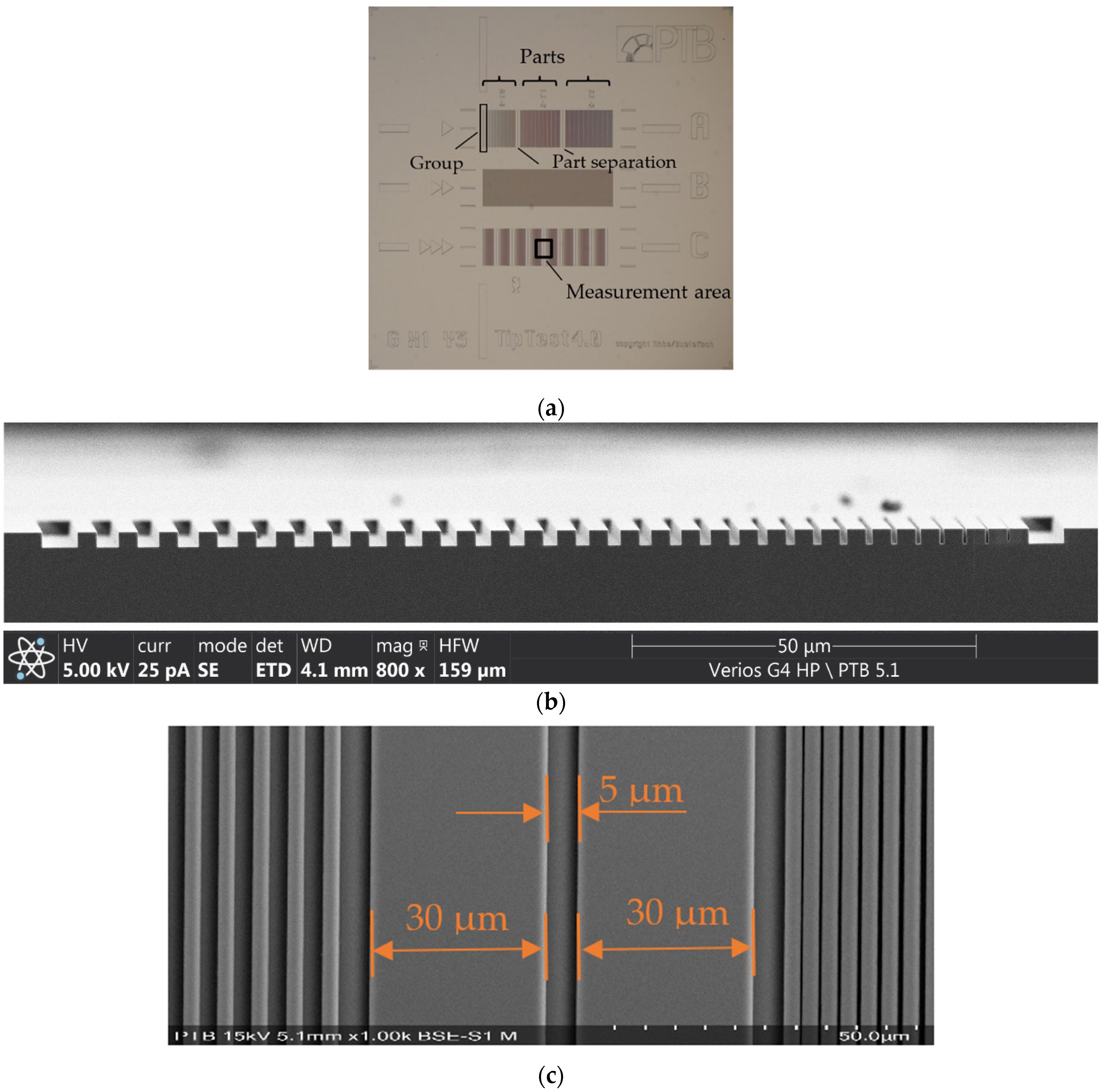 Sensors 22 01298 g007 Sensors 22 01298 g007