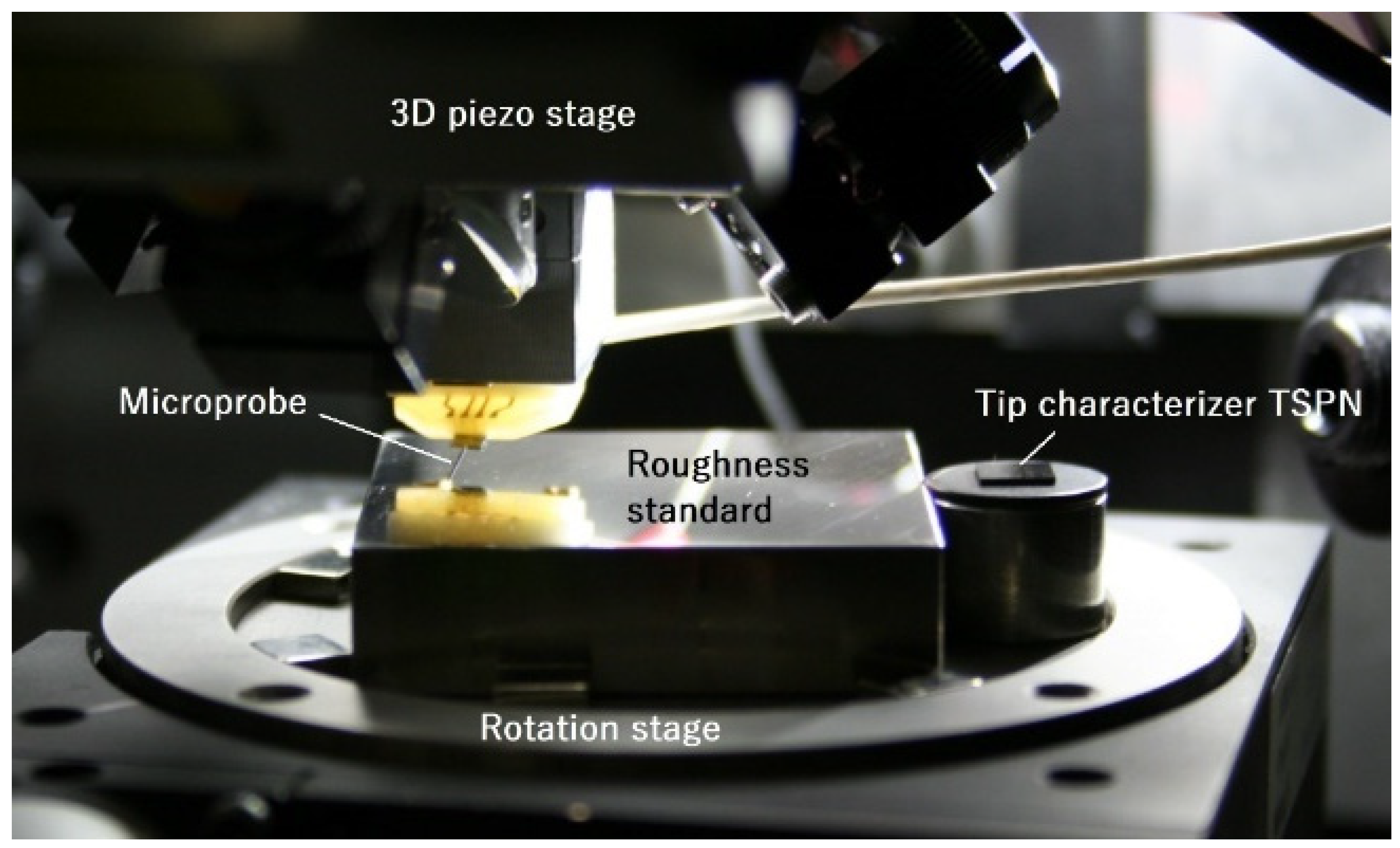 Sensors 22 01298 g008 Sensors 22 01298 g008