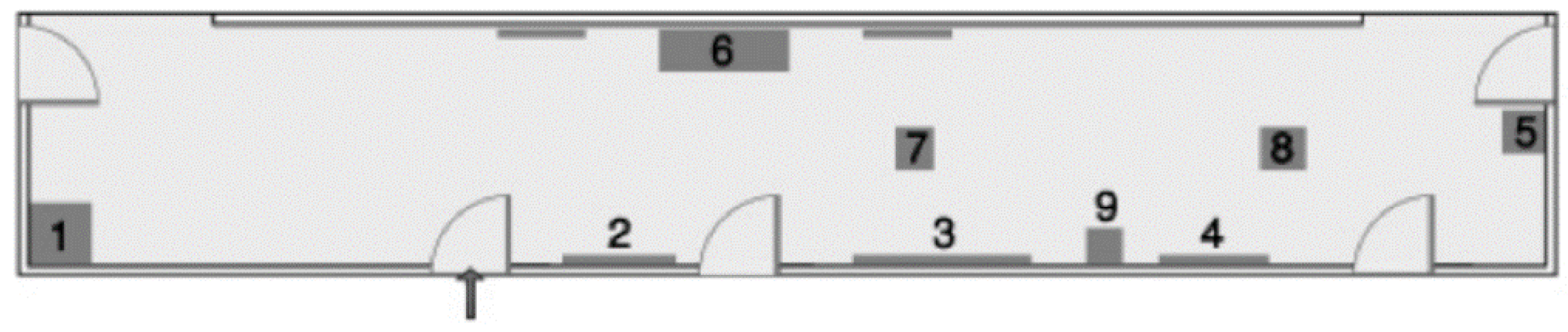 Sensors 22 01307 g001 Sensors 22 01307 g001