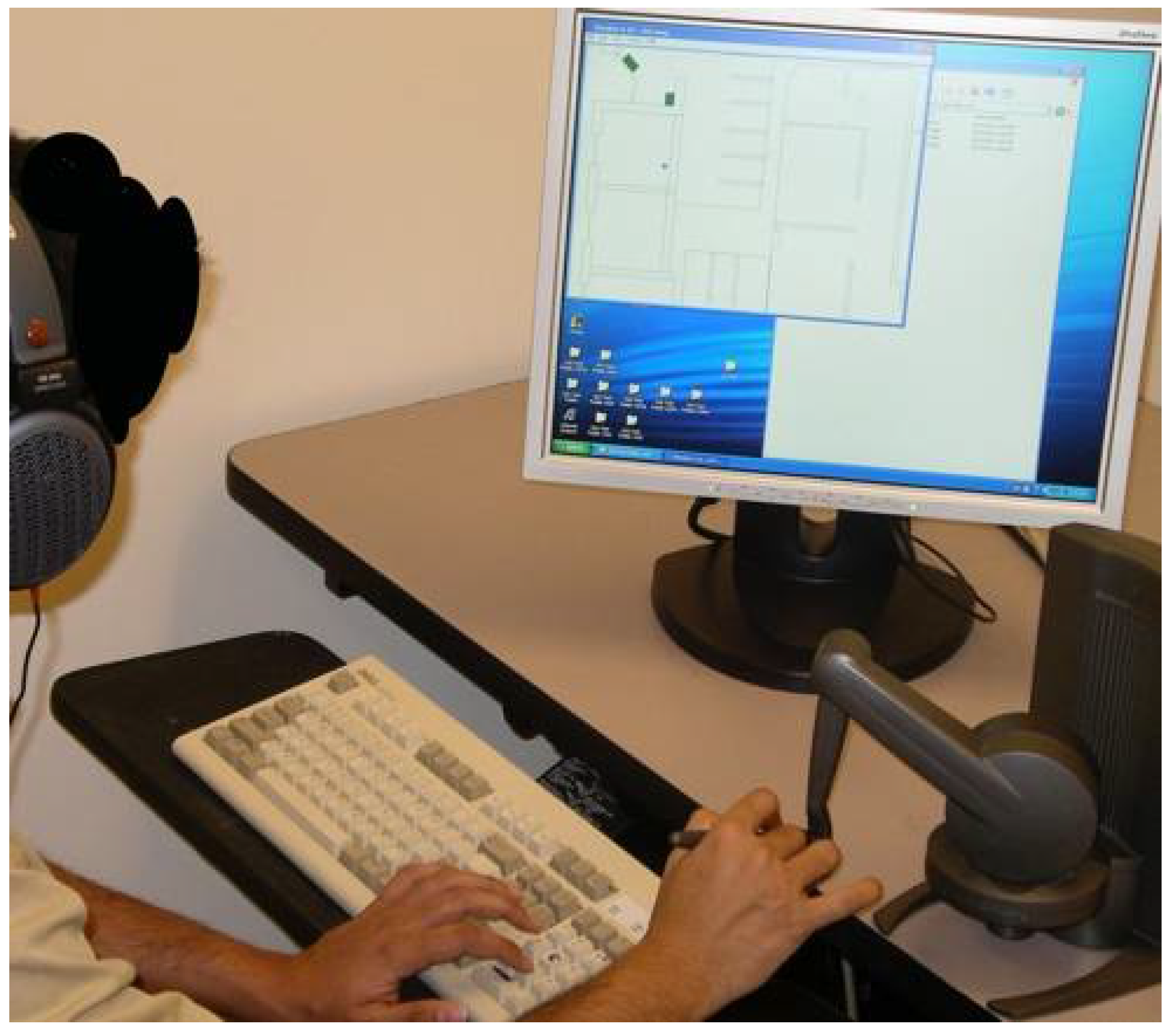 Sensors 22 01307 g003 Sensors 22 01307 g003