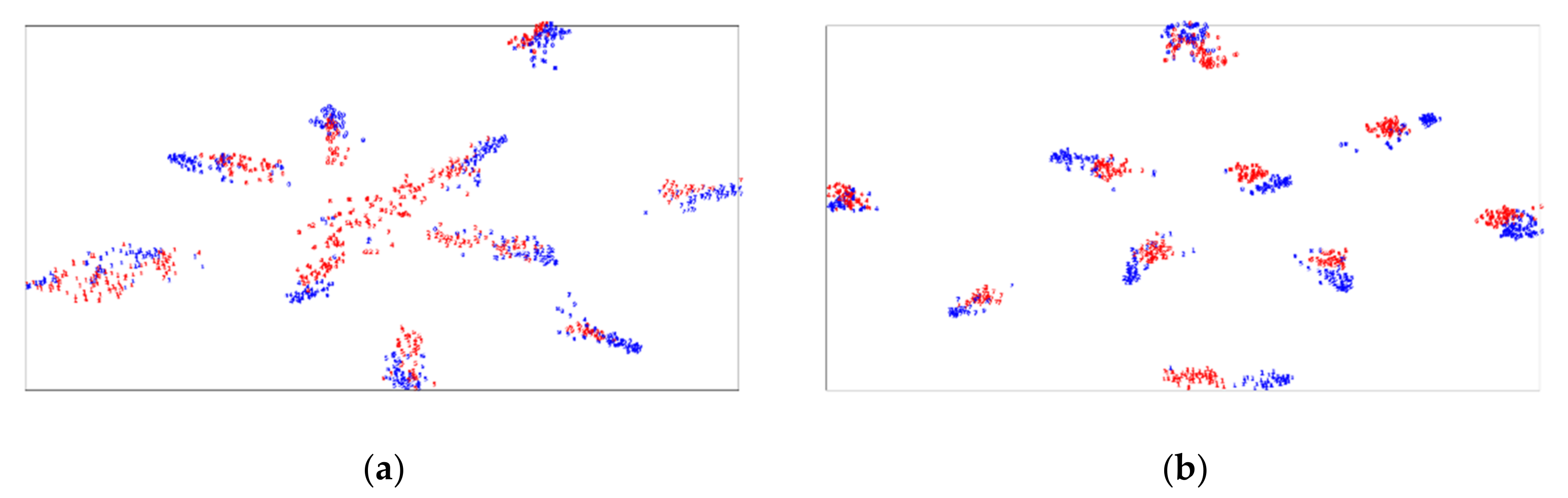 Sensors 22 01315 g005