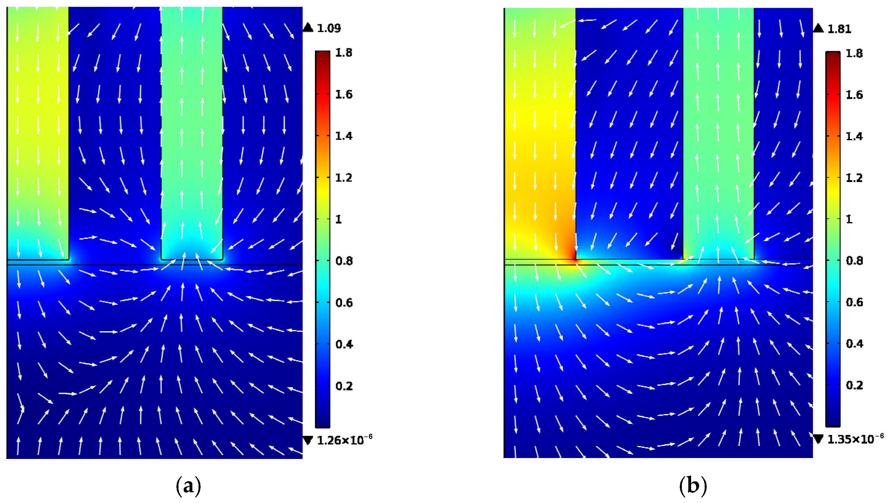 Sensors 22 01316 g006