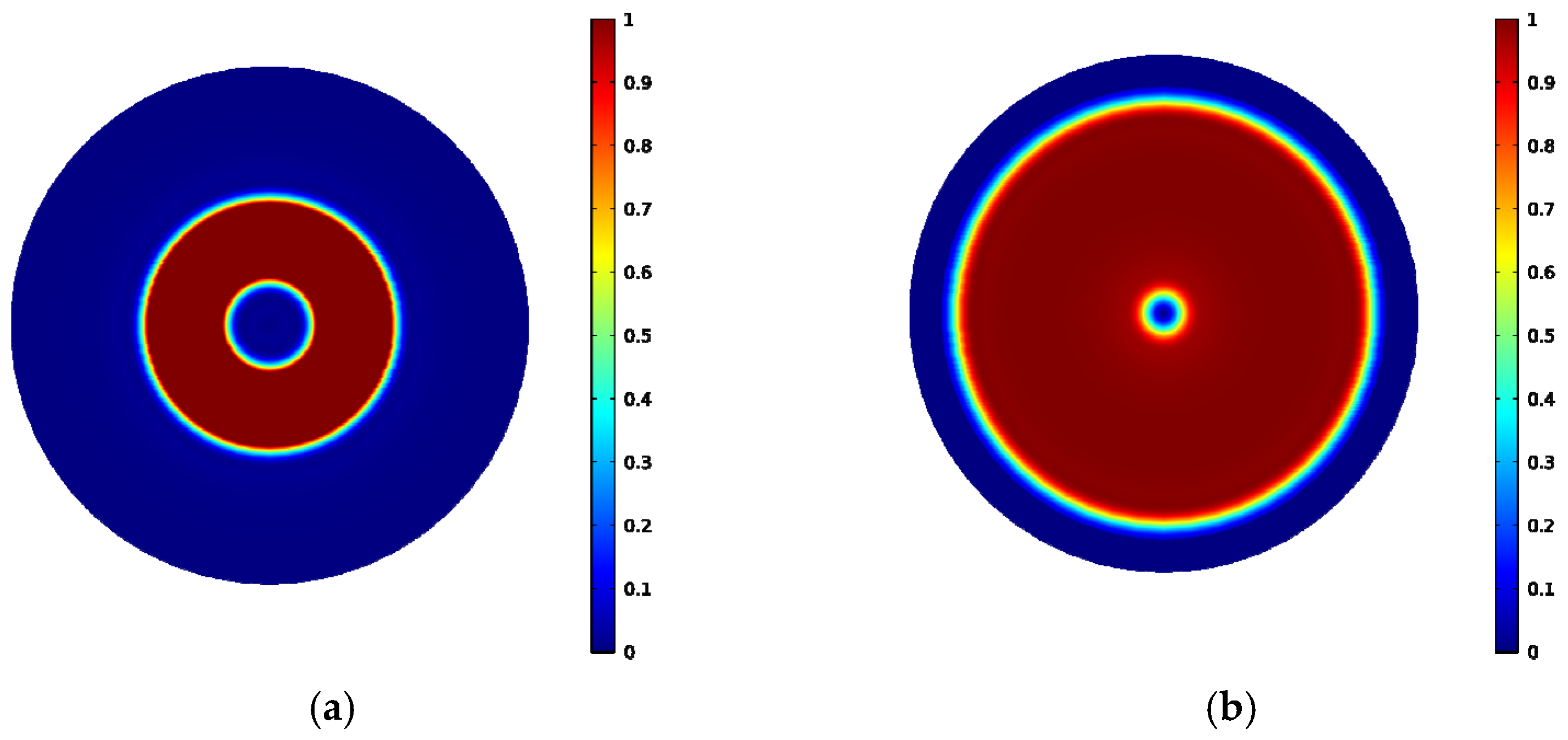 Sensors 22 01316 g010
