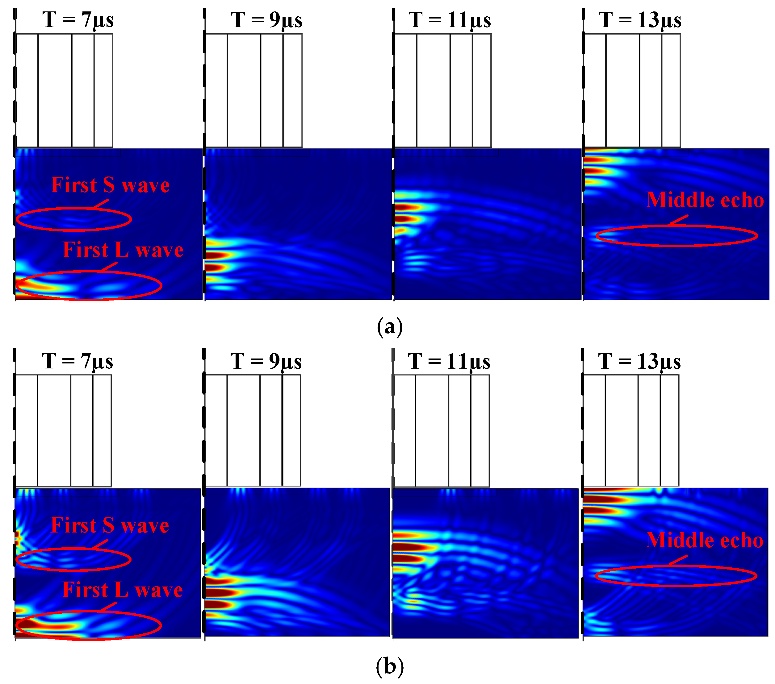 Sensors 22 01316 g012a
