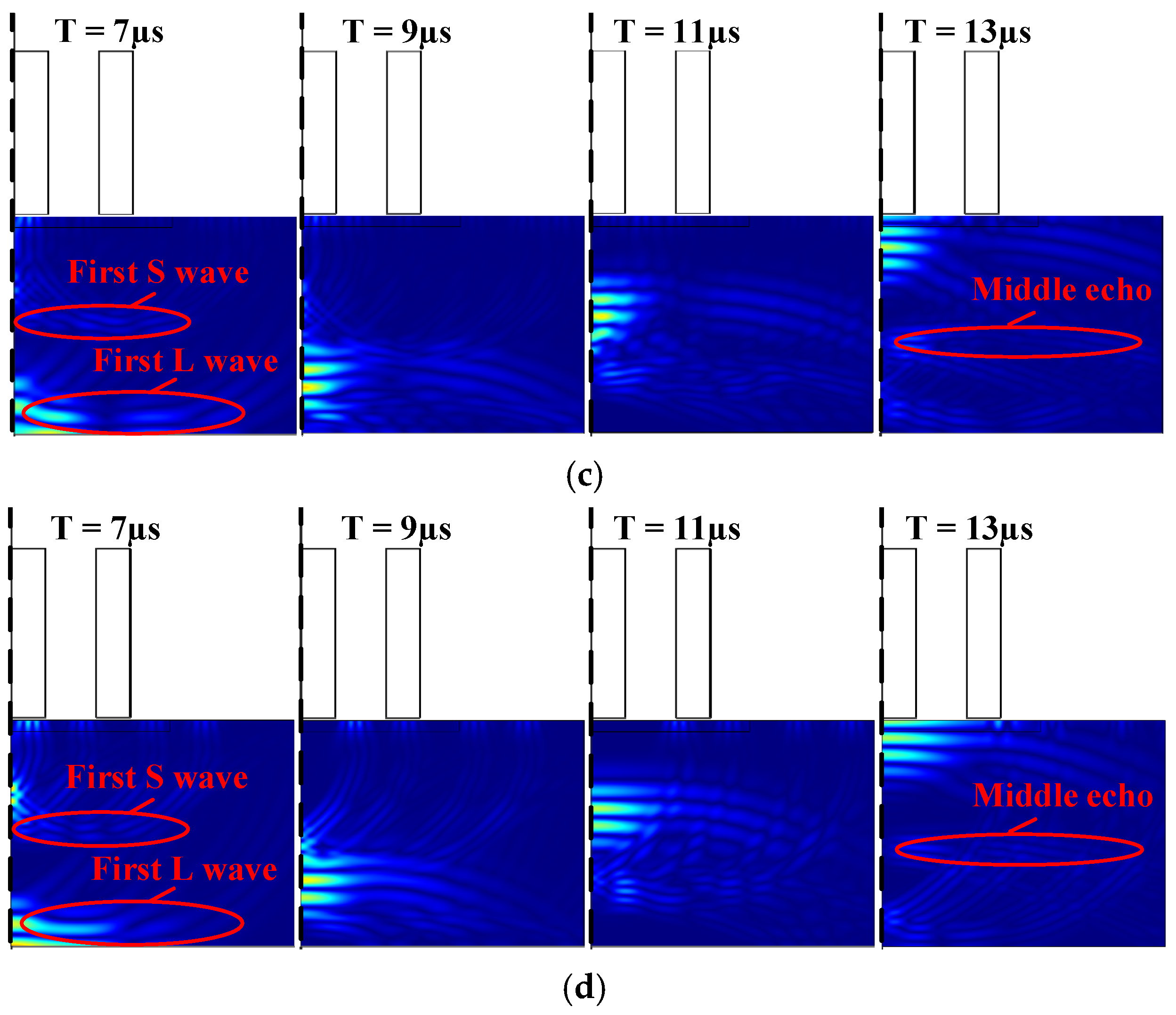 Sensors 22 01316 g012b