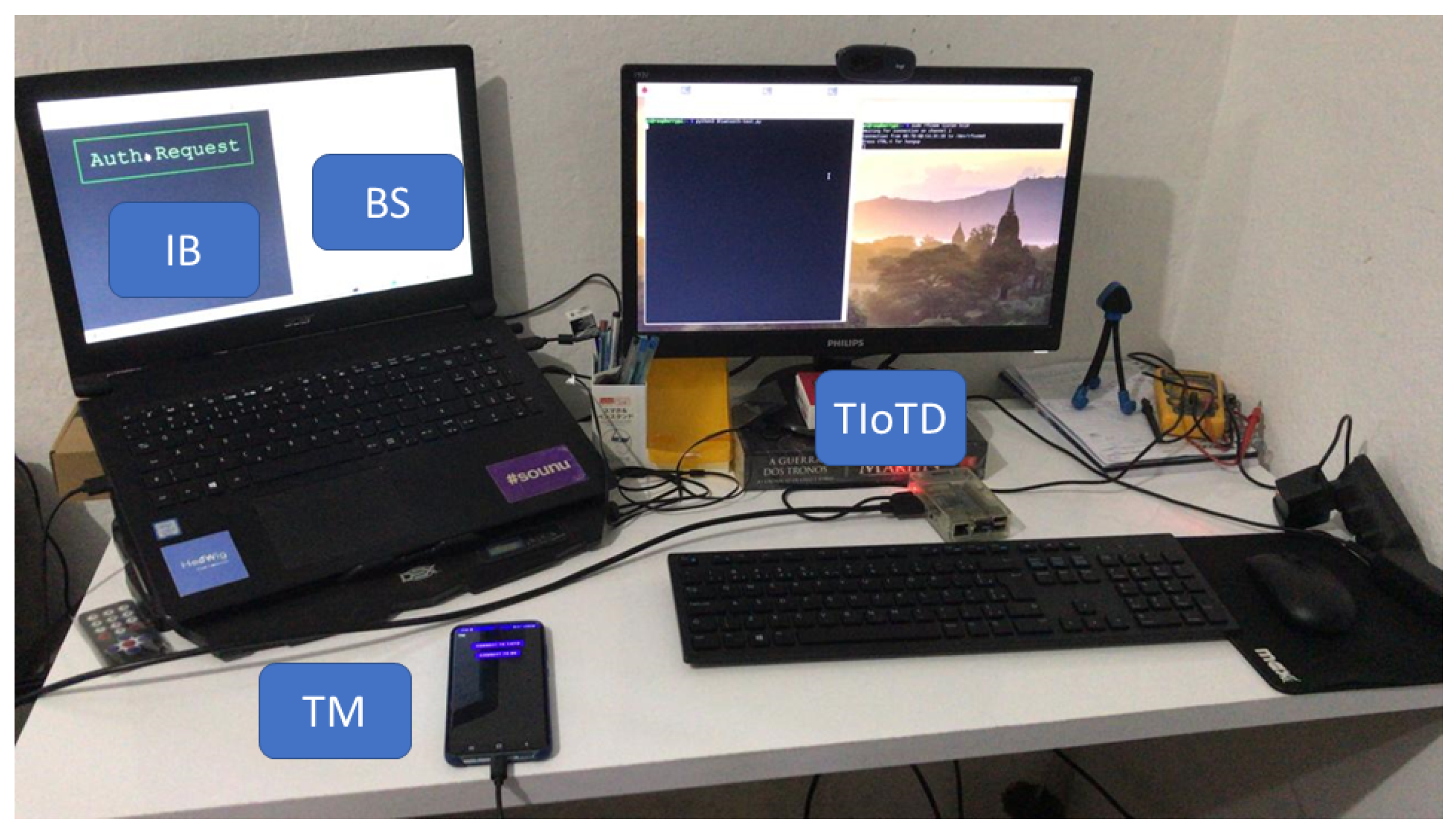 Sensors 22 01325 g009