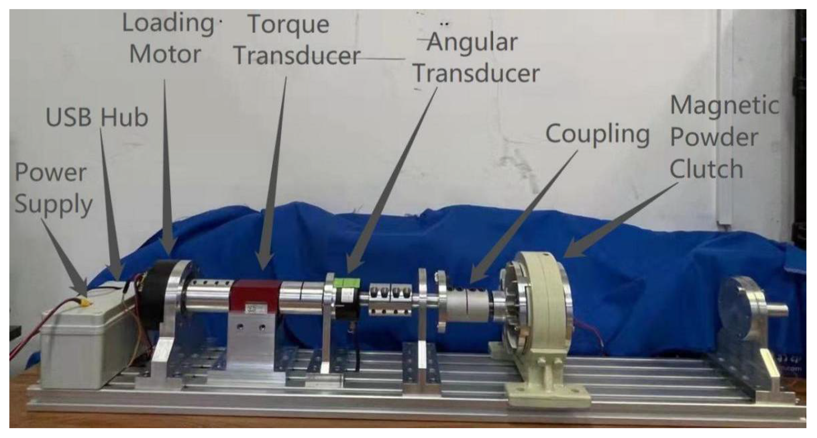 Sensors 22 01329 g007