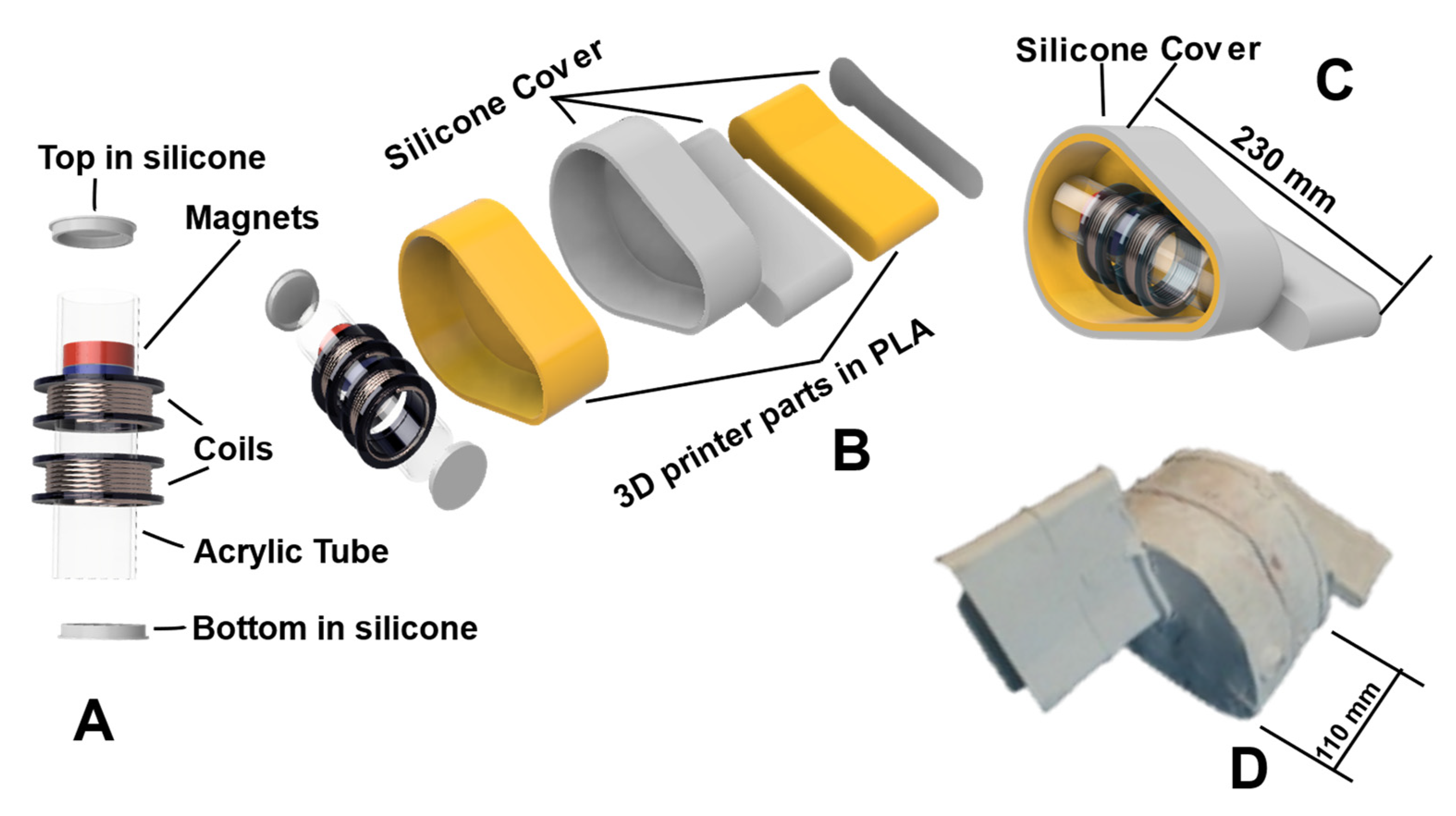Sensors 22 01341 g001