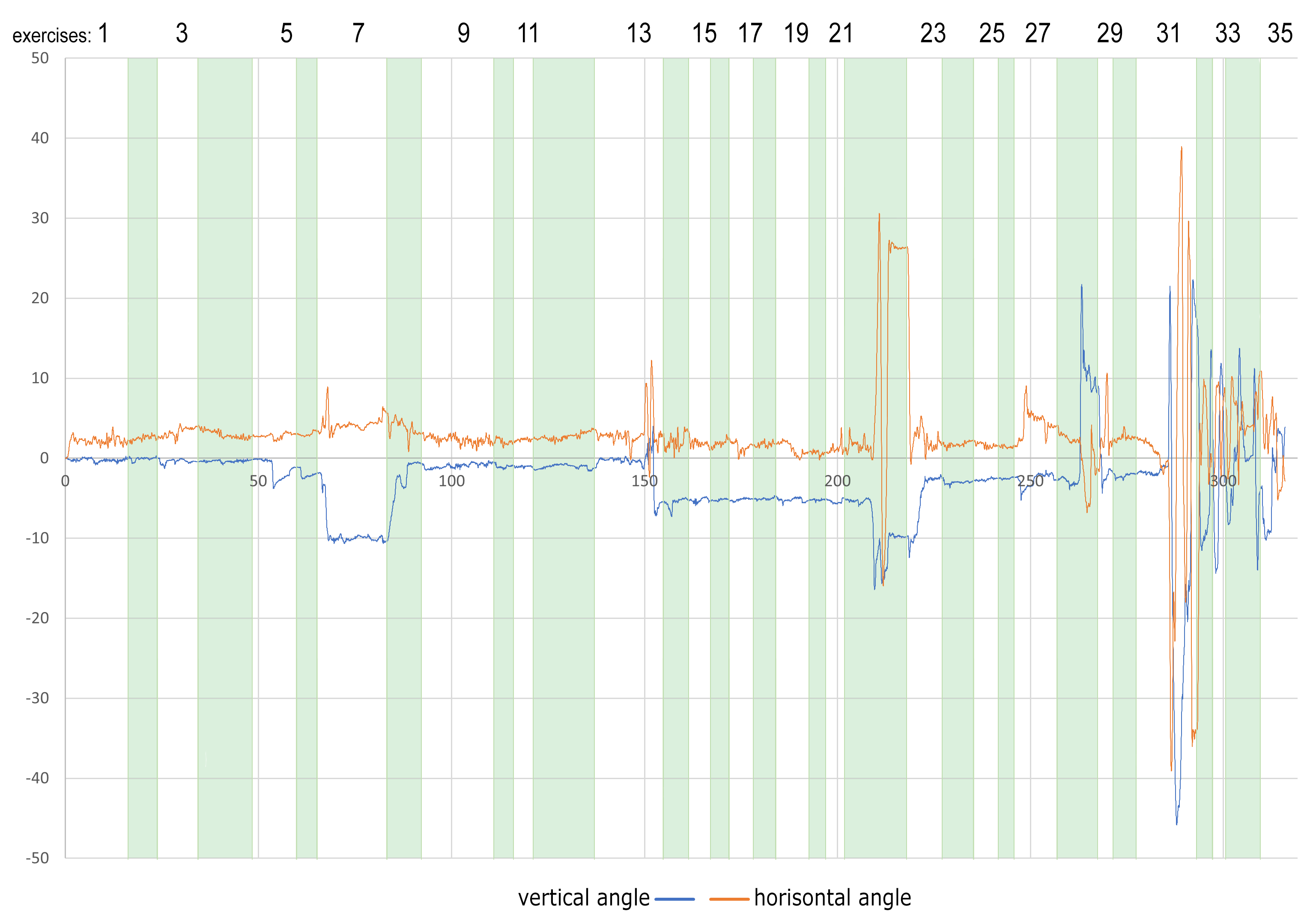 Sensors 22 01342 g003 Sensors 22 01342 g003