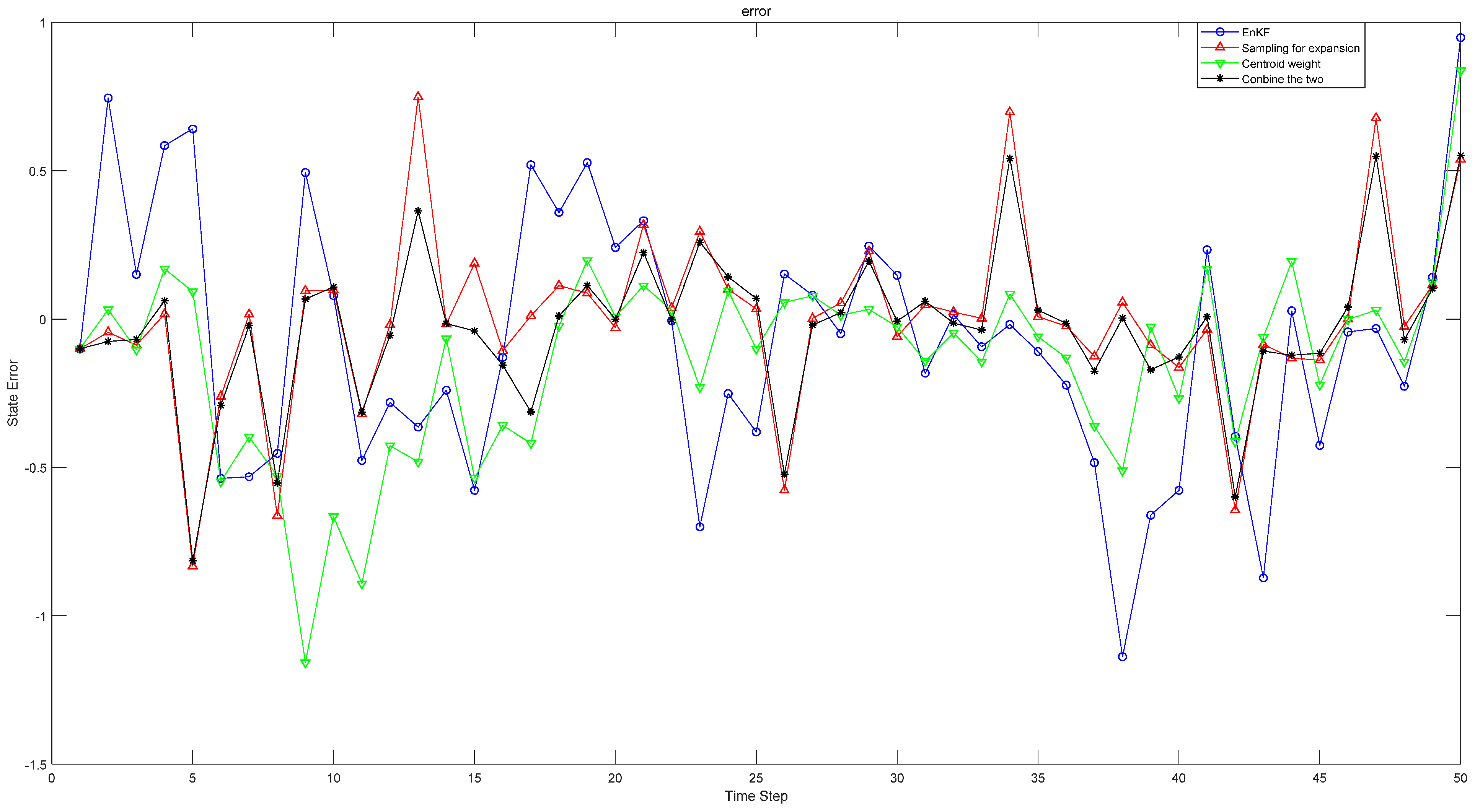 Sensors 22 01343 g001