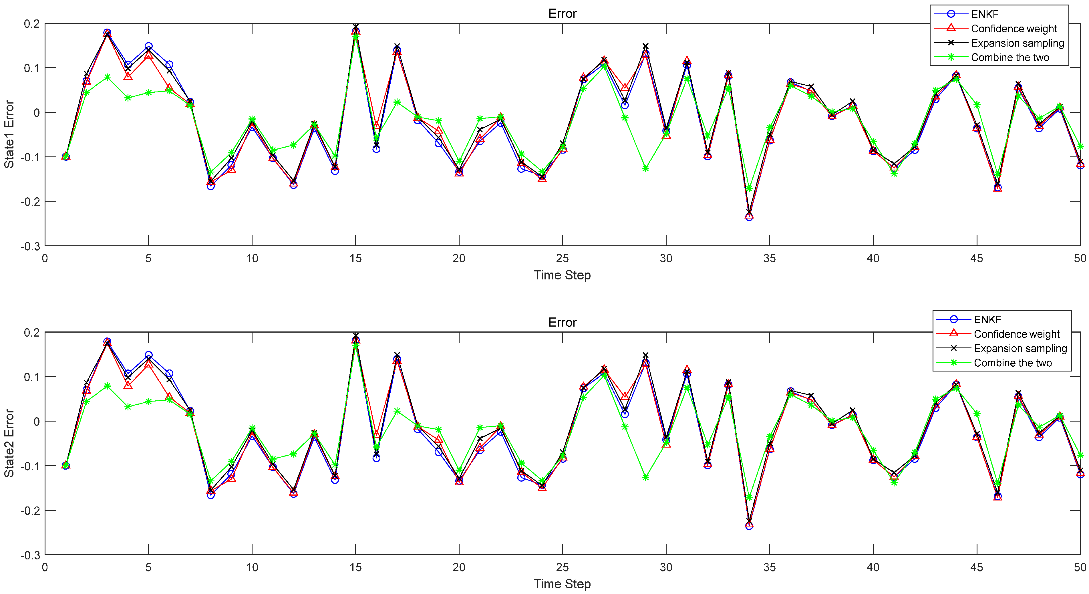 Sensors 22 01343 g002