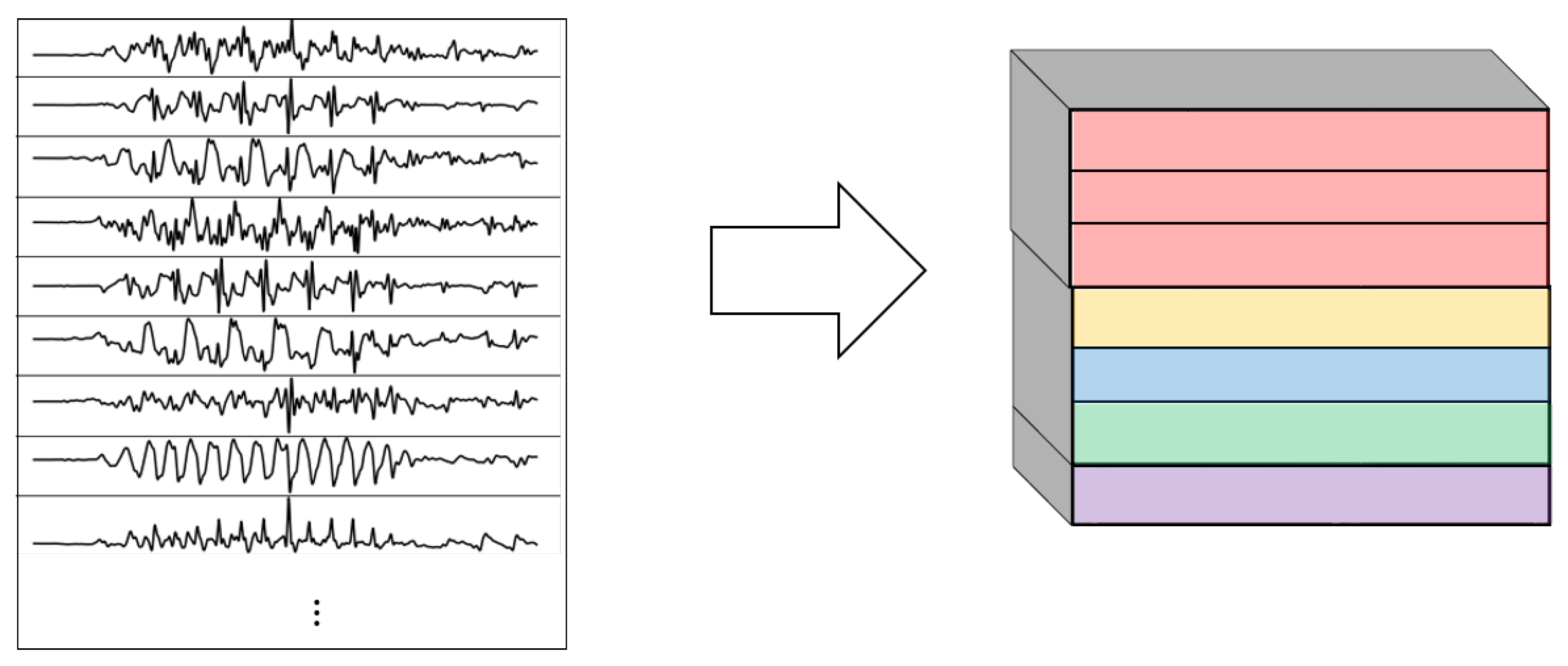 Sensors 22 01347 g012