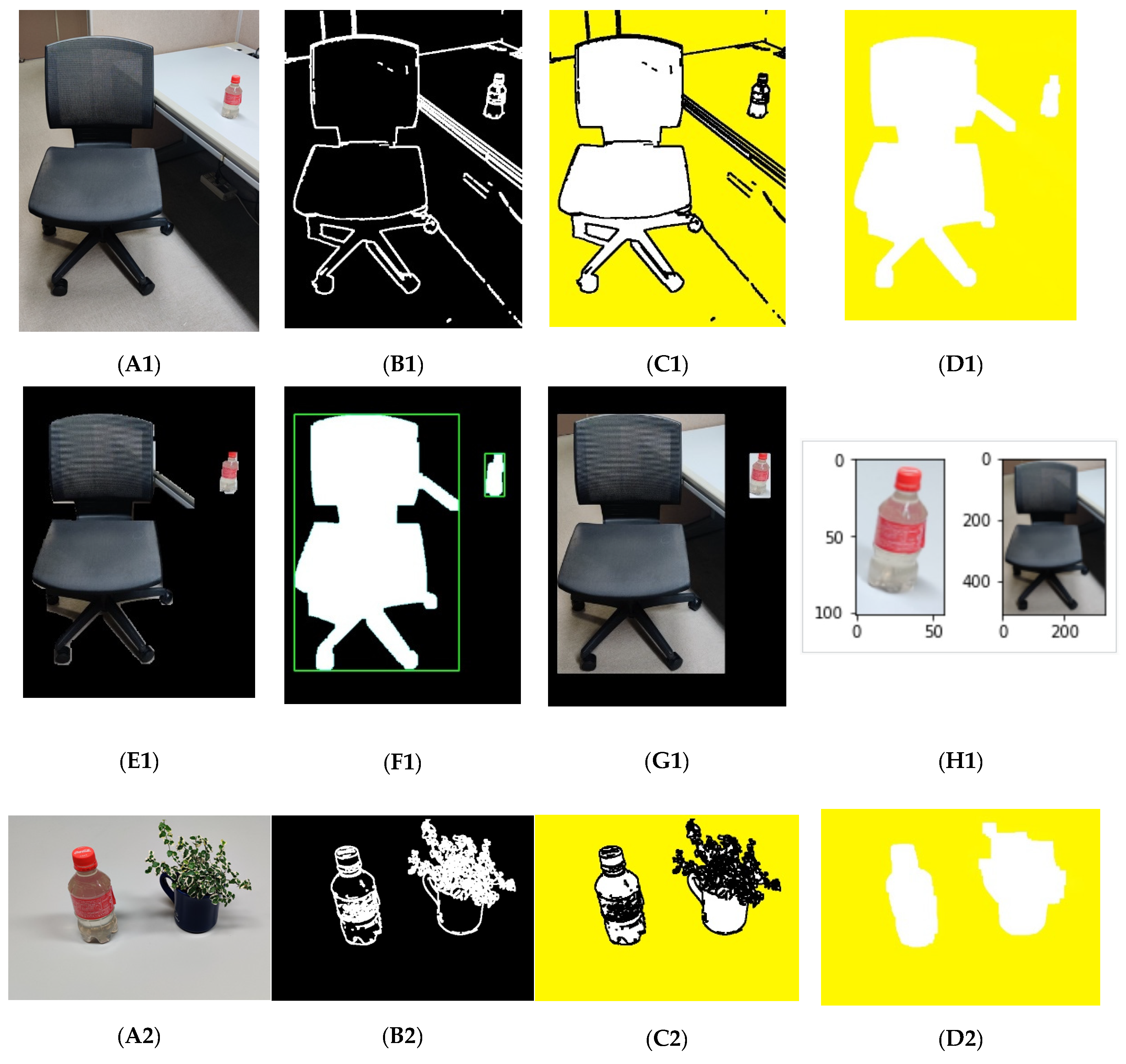 Sensors 22 01352 g011a