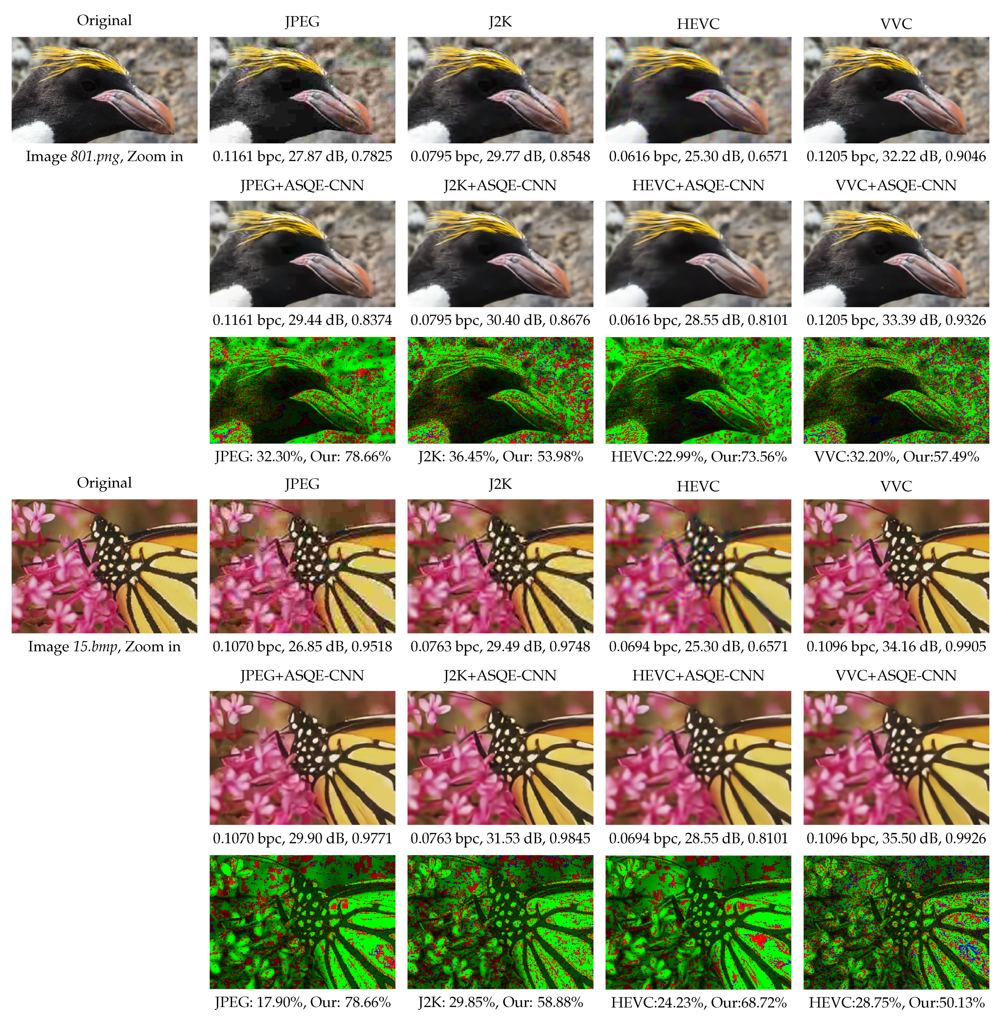 Sensors 22 01353 g008