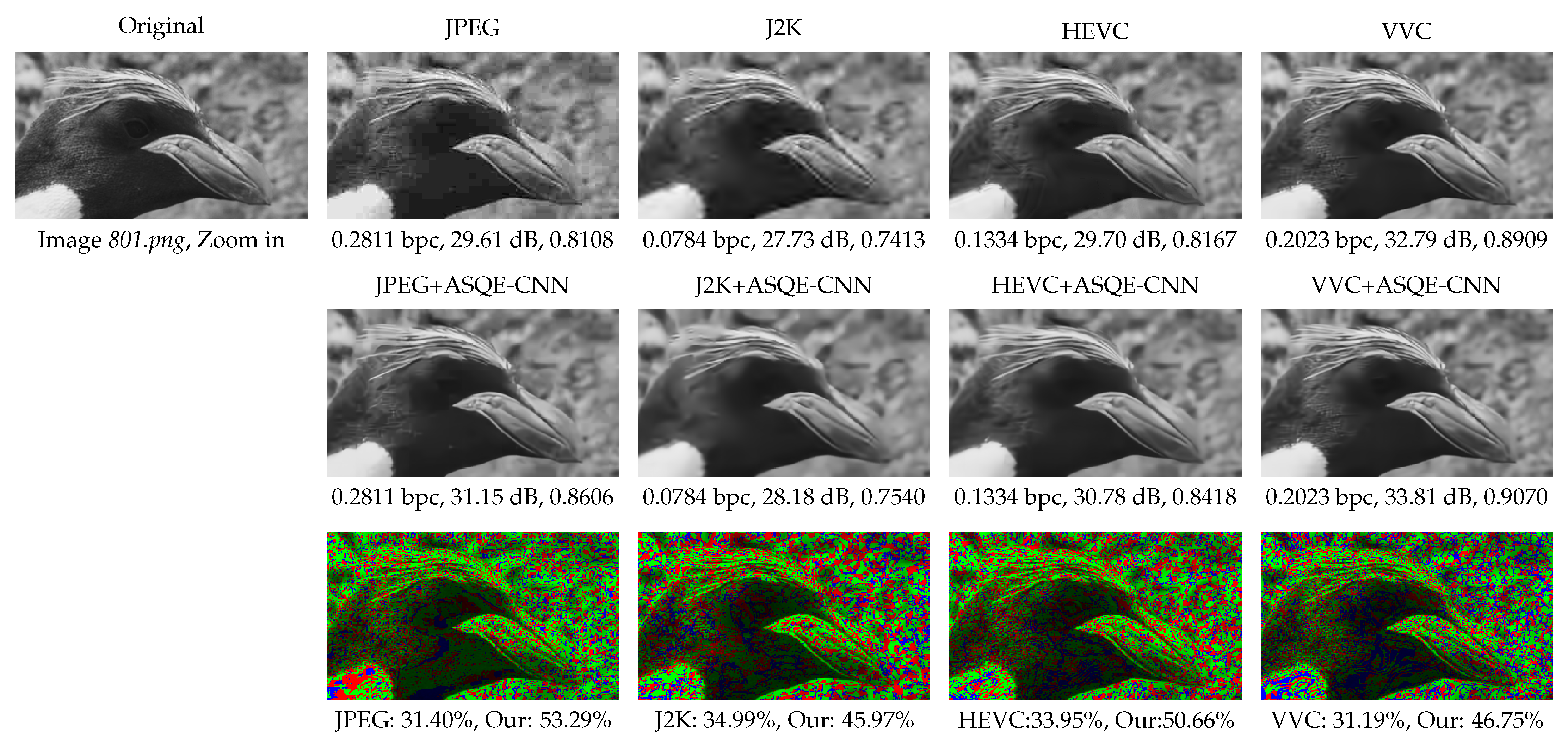 Sensors 22 01353 g011