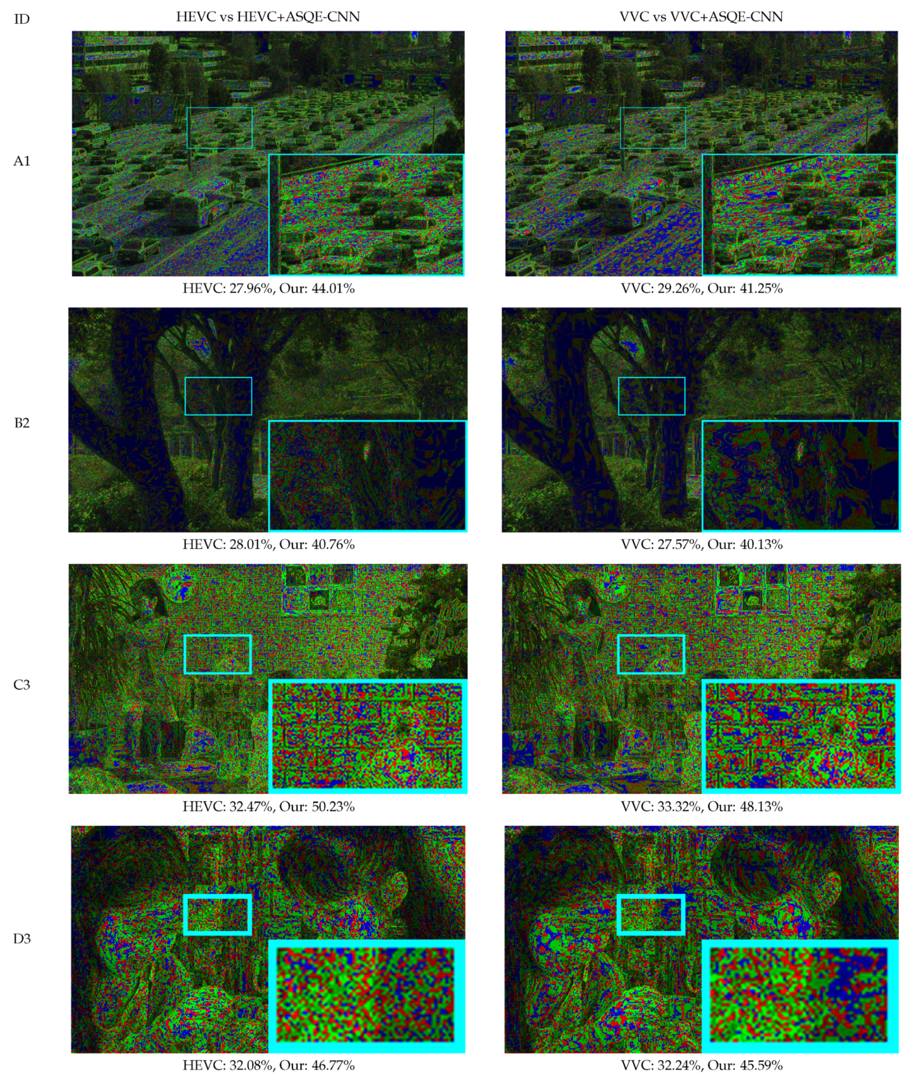 Sensors 22 01353 g012