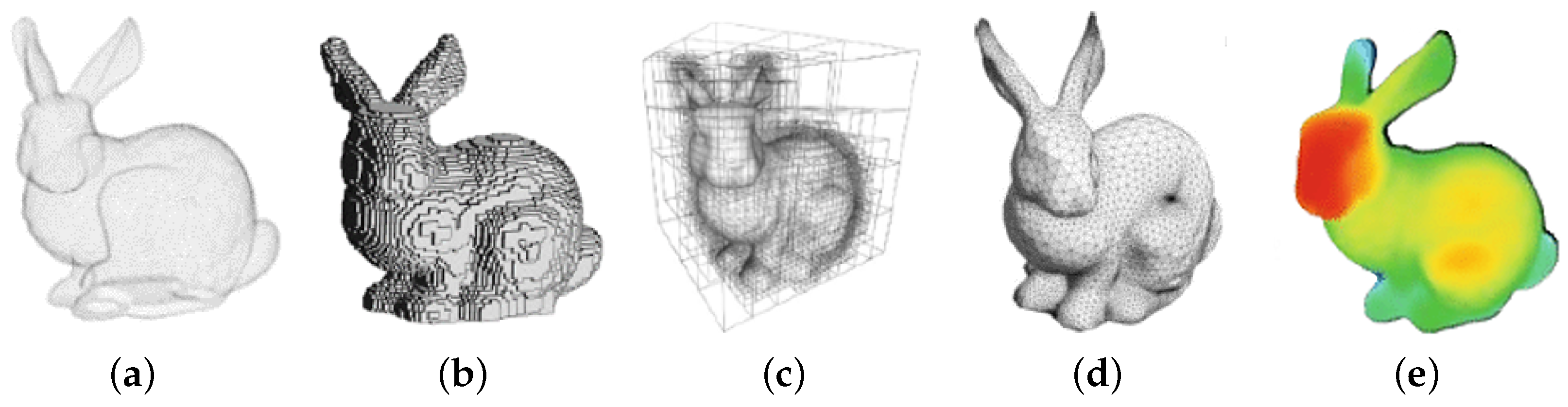 Sensors 22 01357 g002