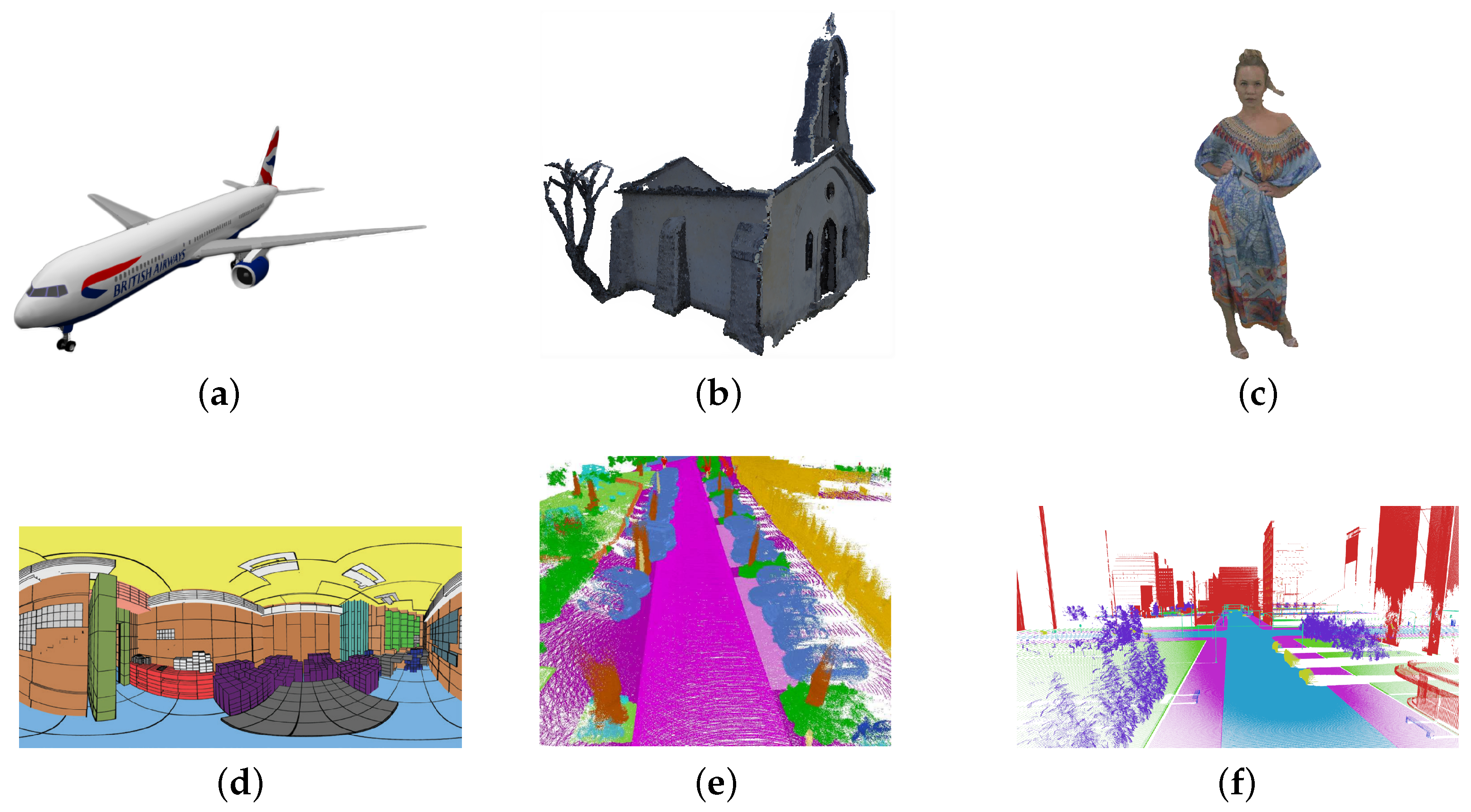 Sensors 22 01357 g003