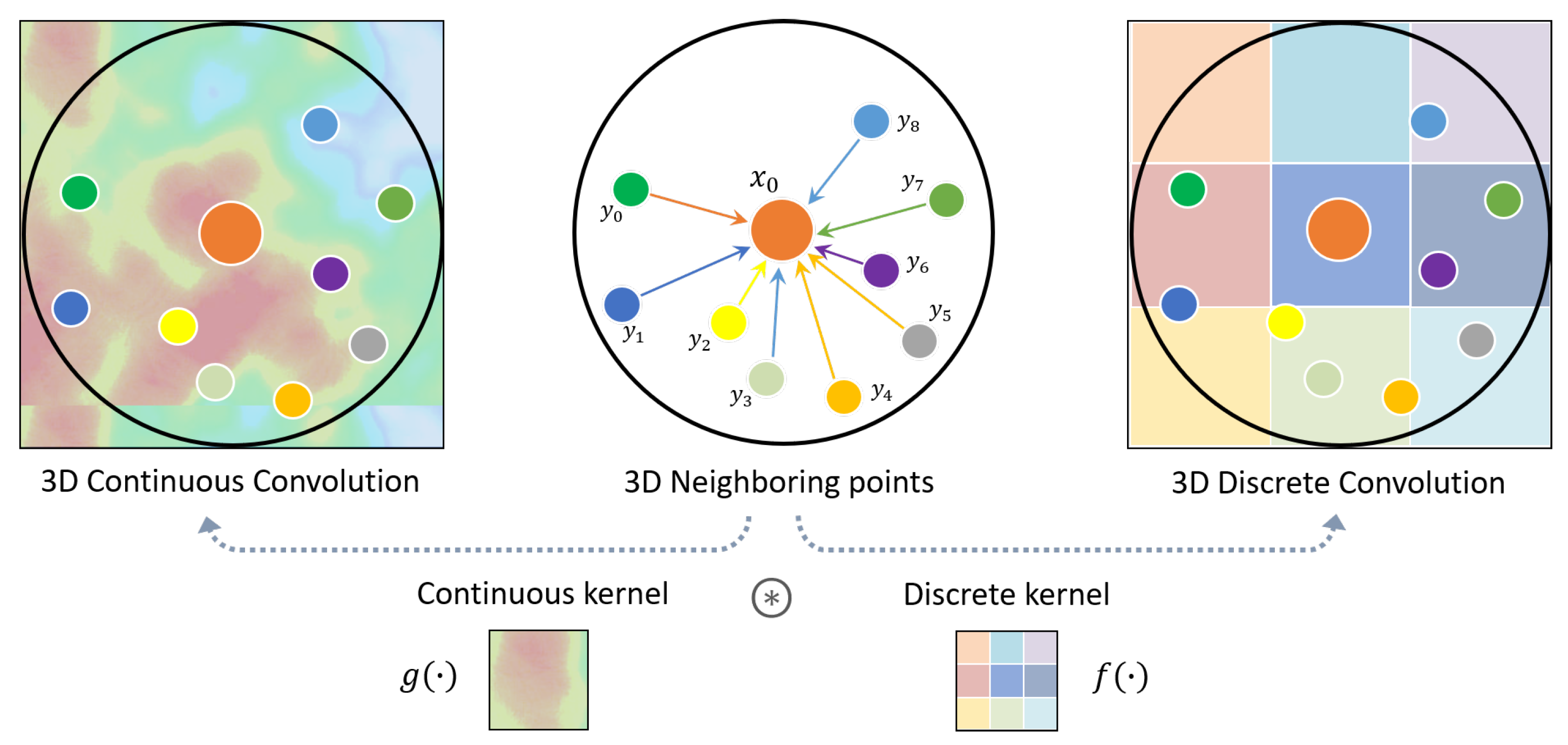 Sensors 22 01357 g008