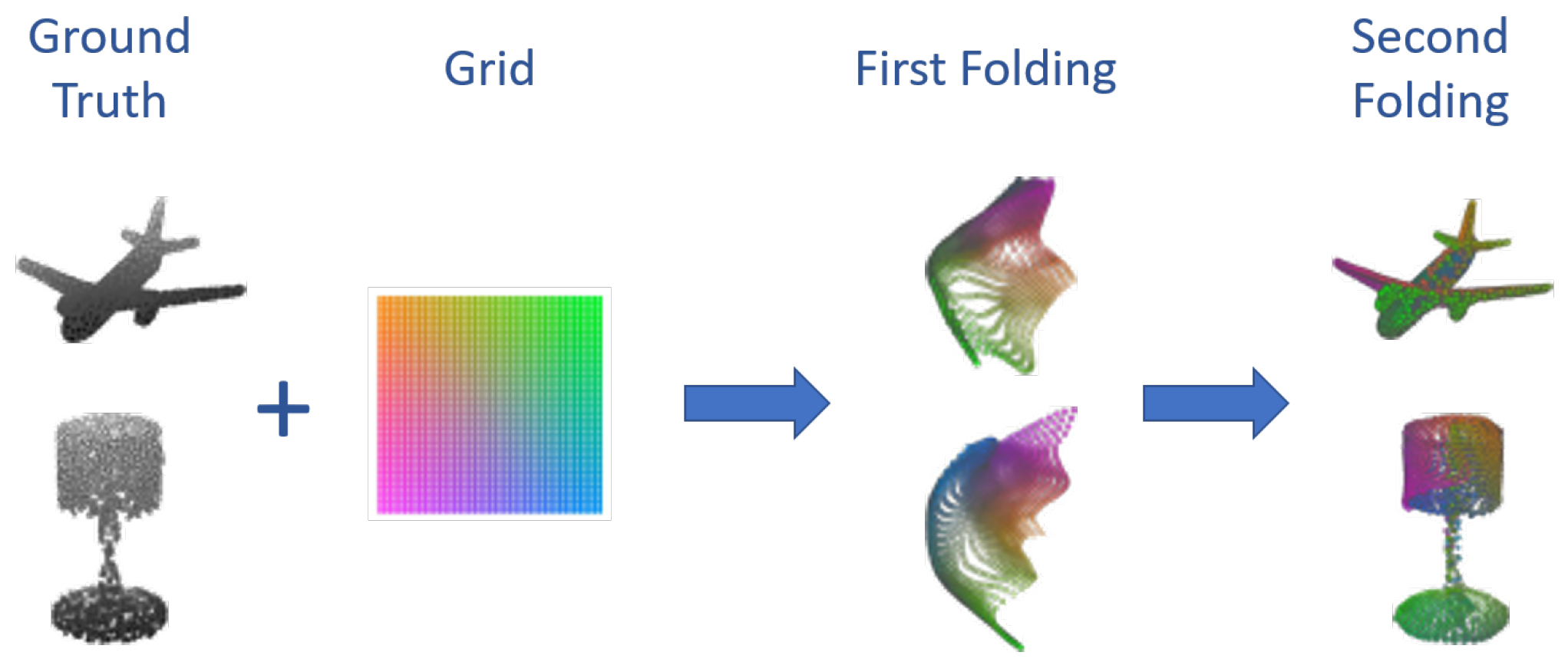Sensors 22 01357 g015