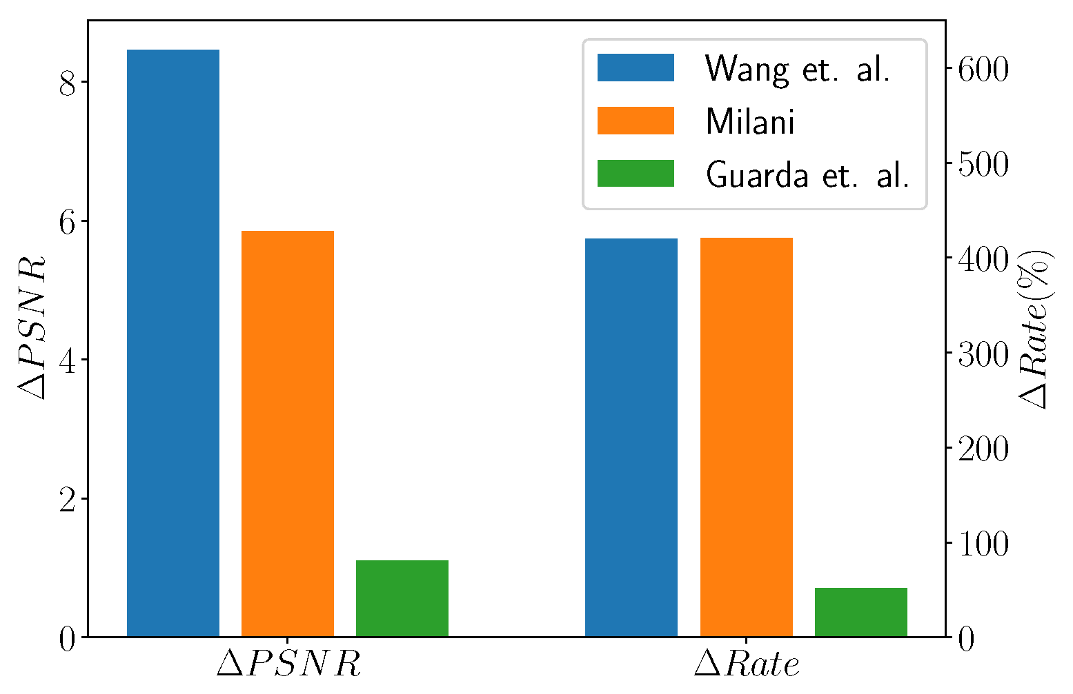 Sensors 22 01357 g019