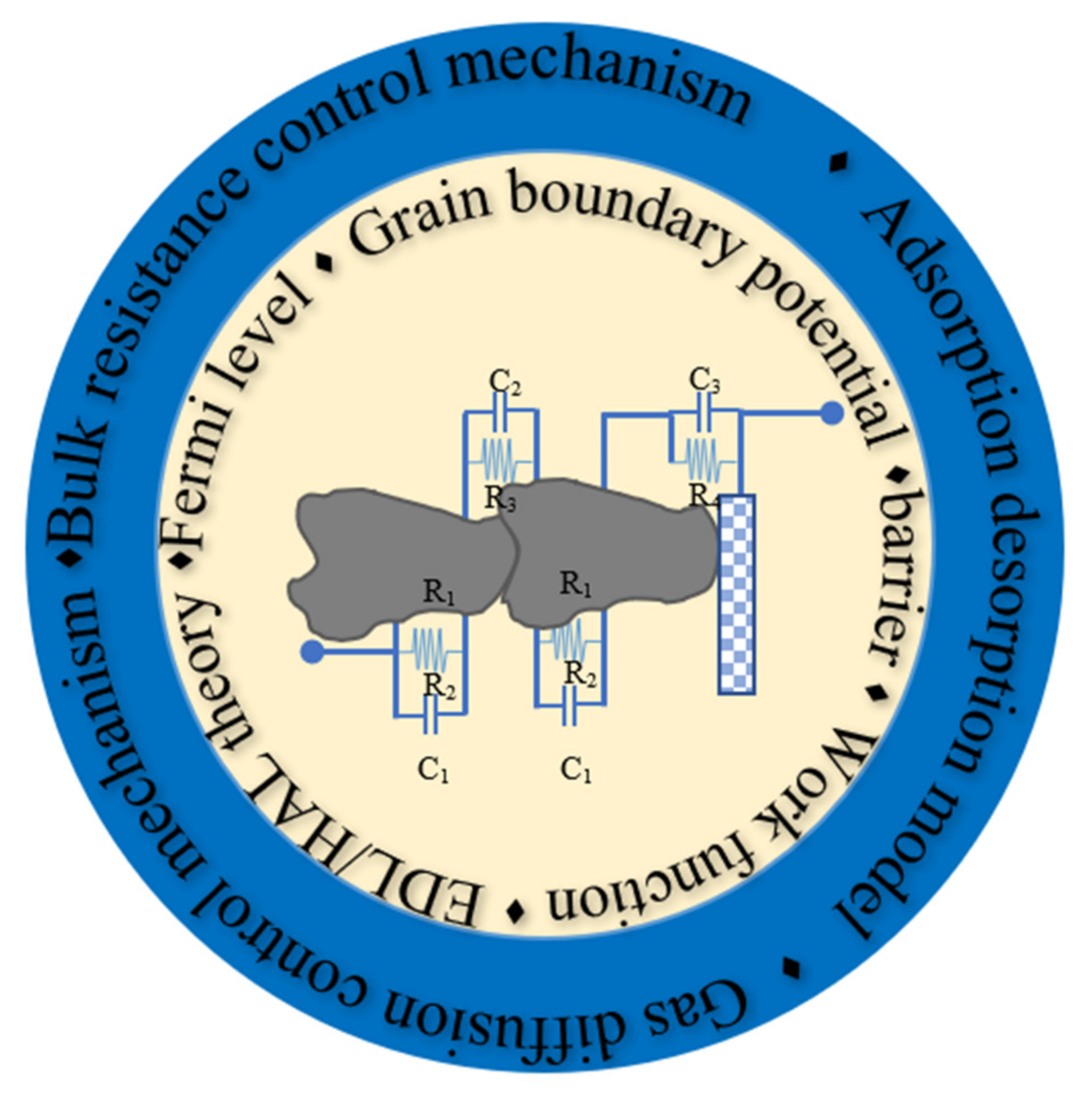 Sensors 22 01359 g001