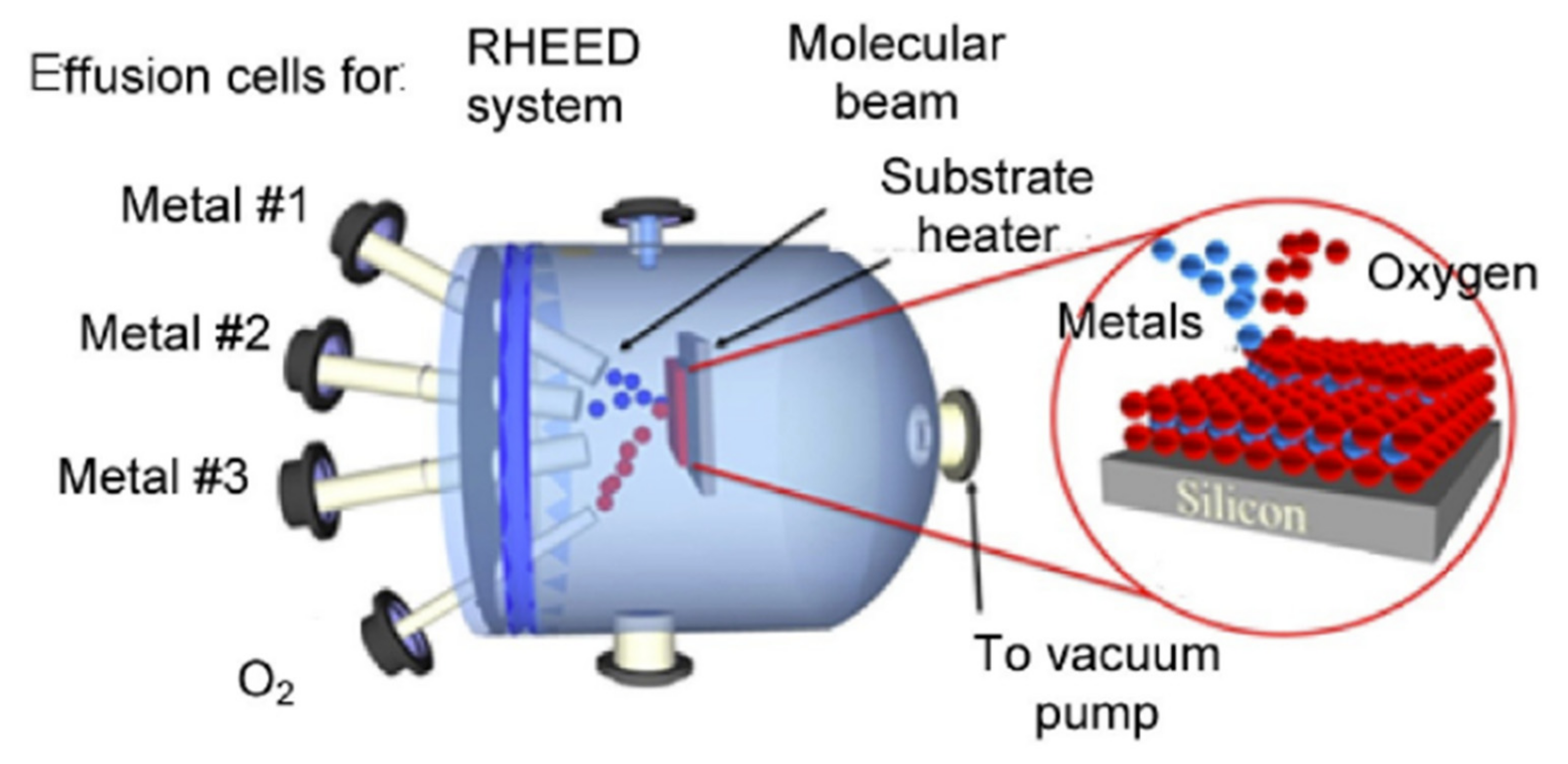 Sensors 22 01359 g006
