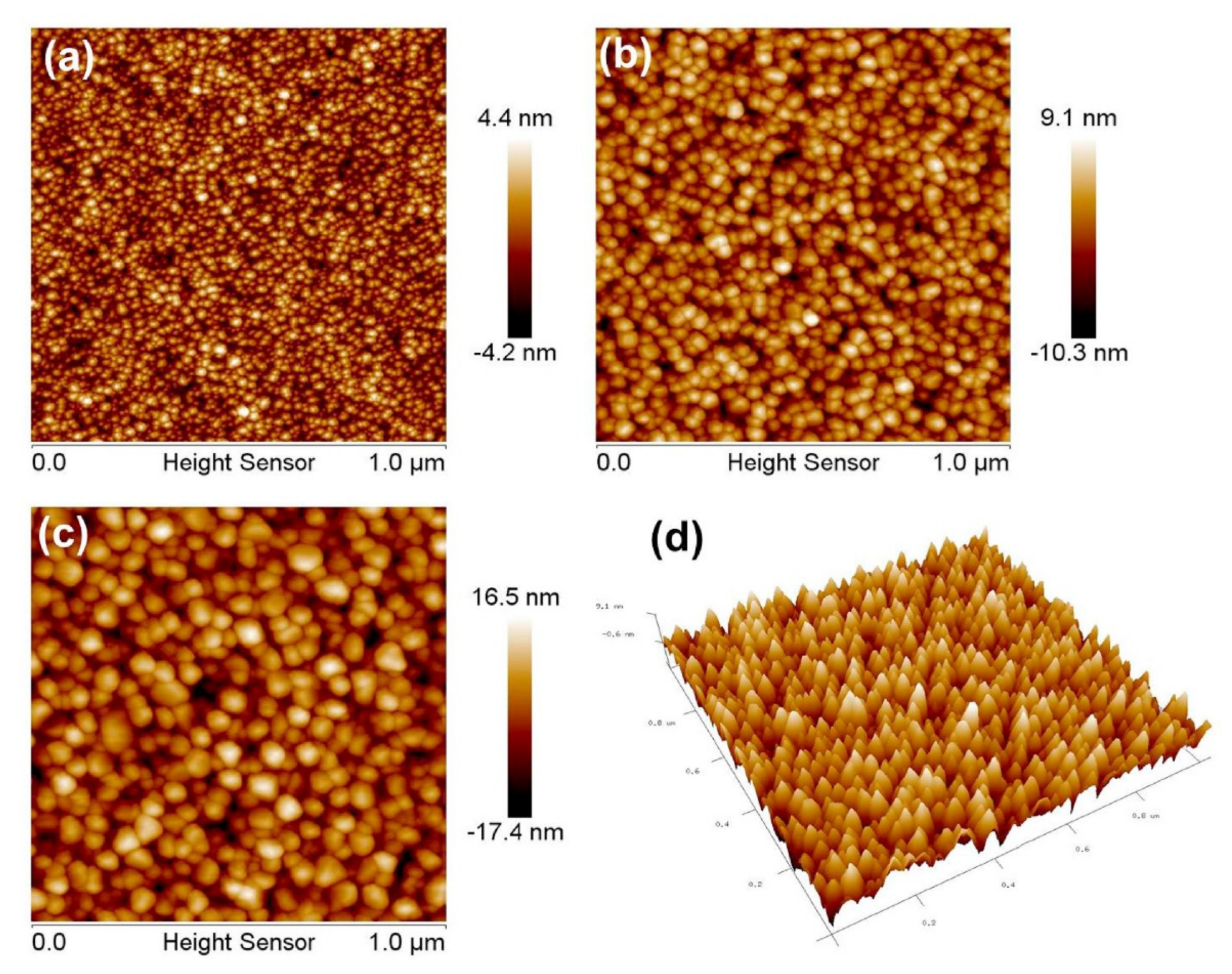 Sensors 22 01359 g010