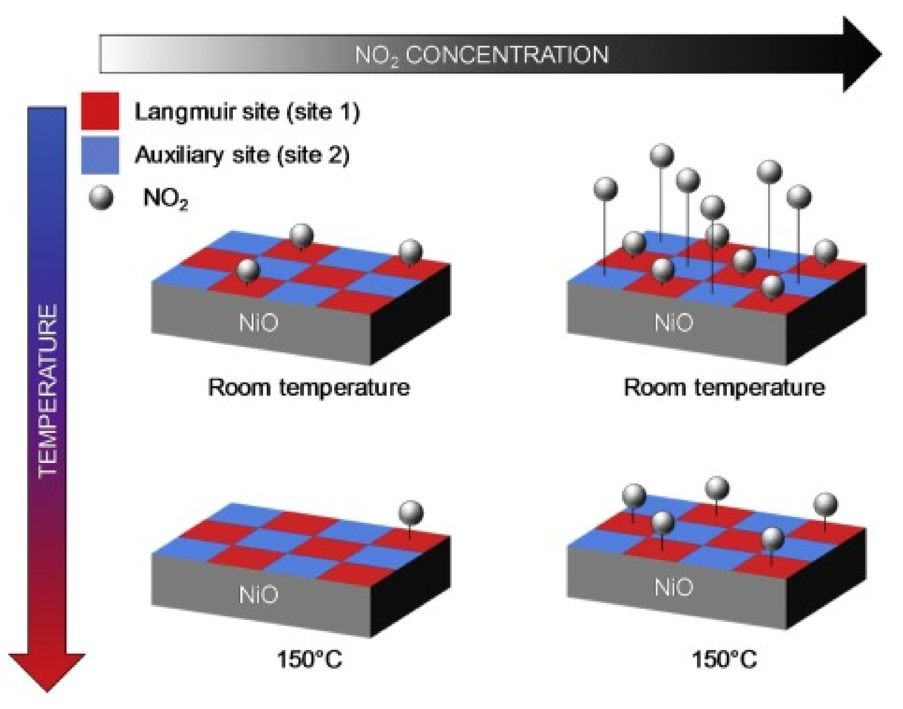 Sensors 22 01359 g019