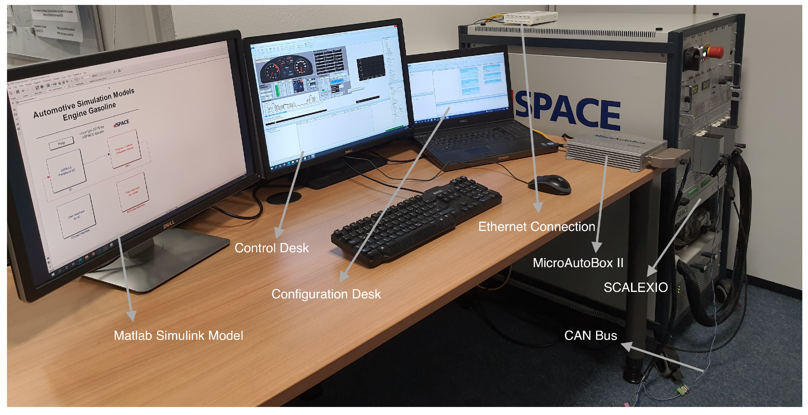 Sensors 22 01360 g007
