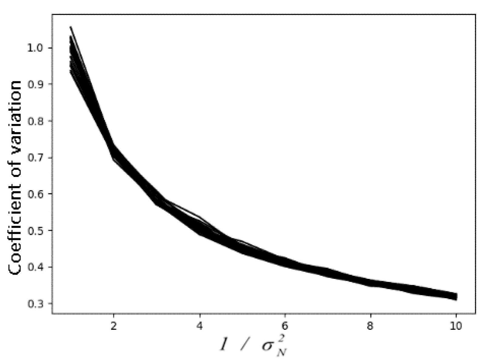 Sensors 22 01366 g005