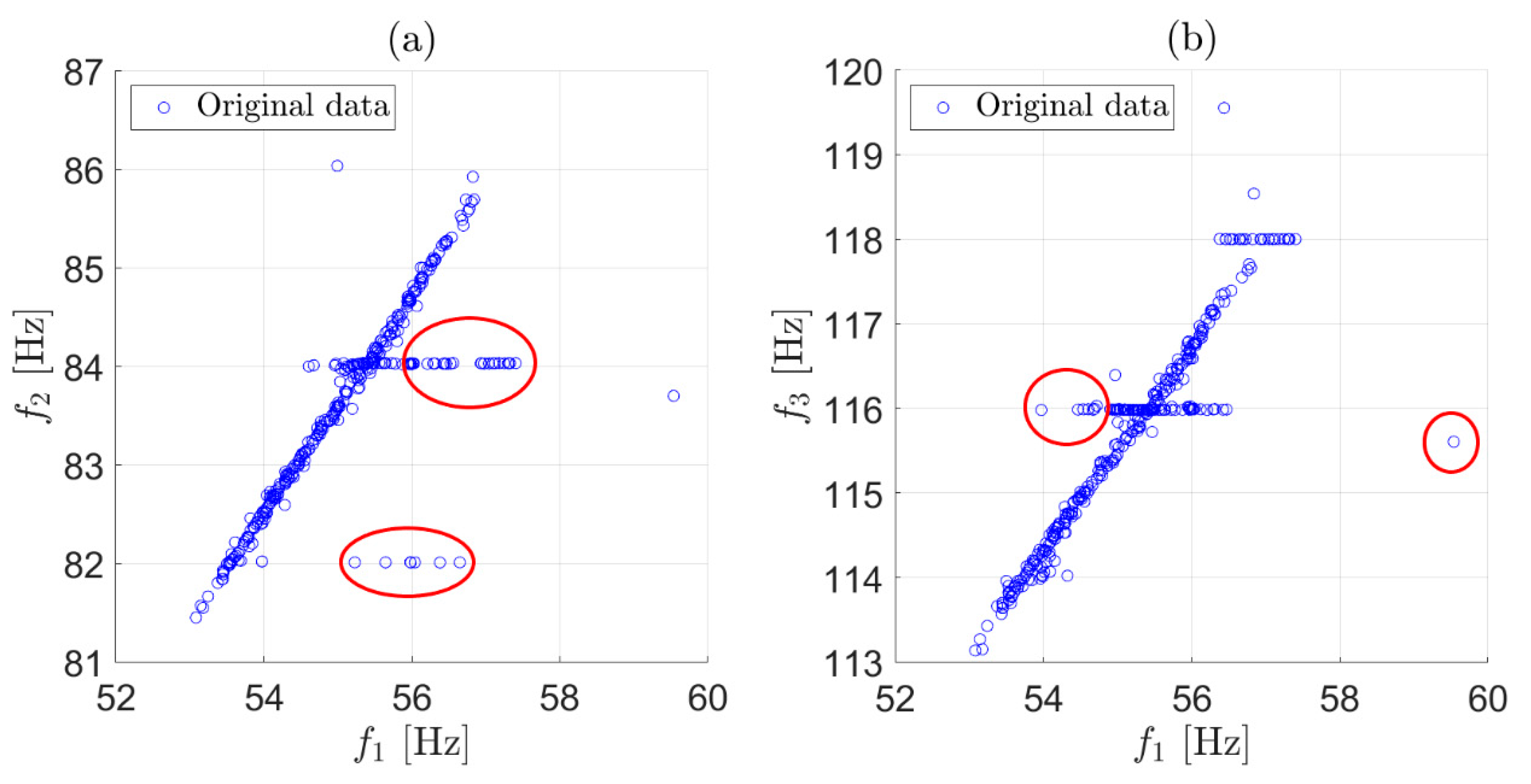 Sensors 22 01370 g001