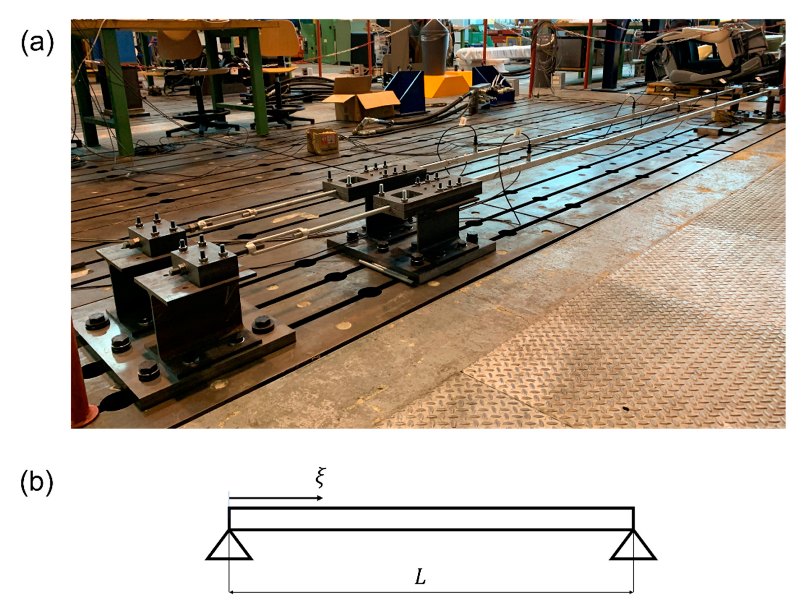 Sensors 22 01370 g008
