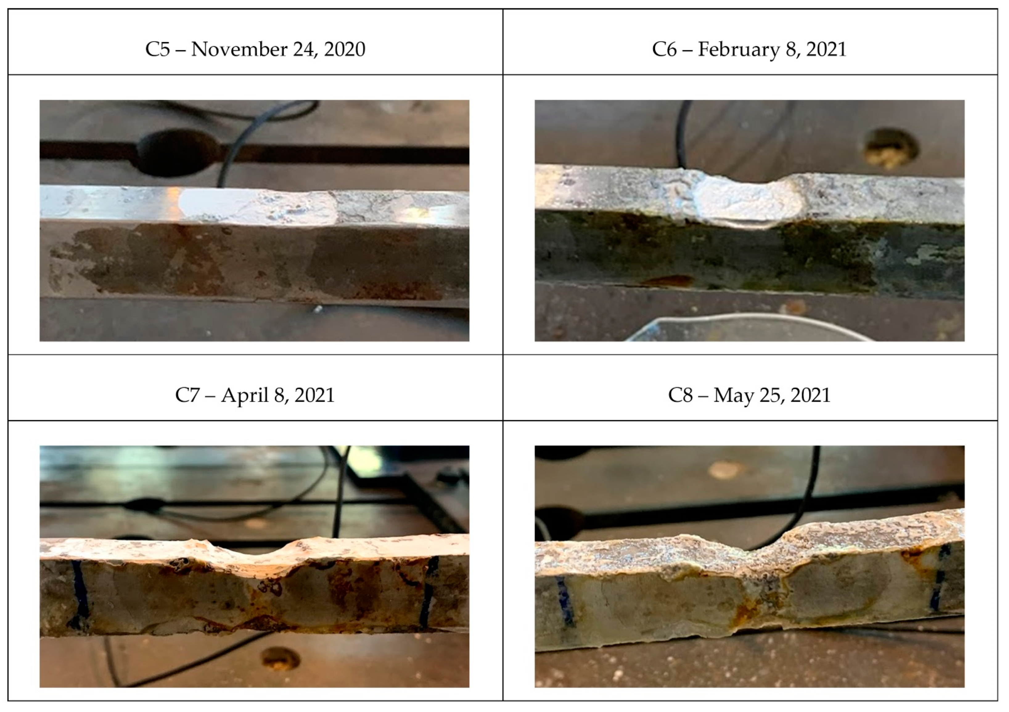 Sensors 22 01370 g018