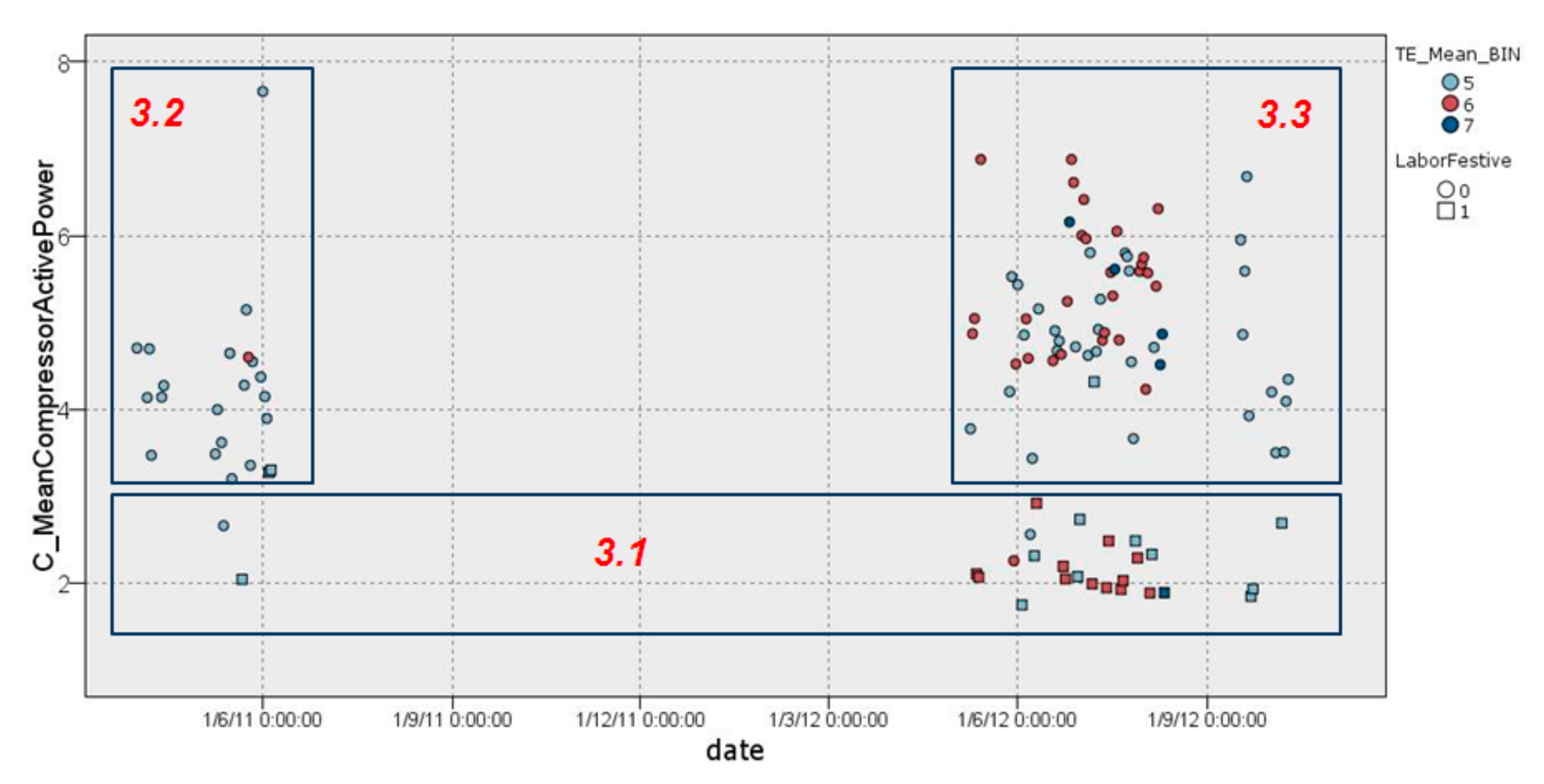 Sensors 22 01380 g007