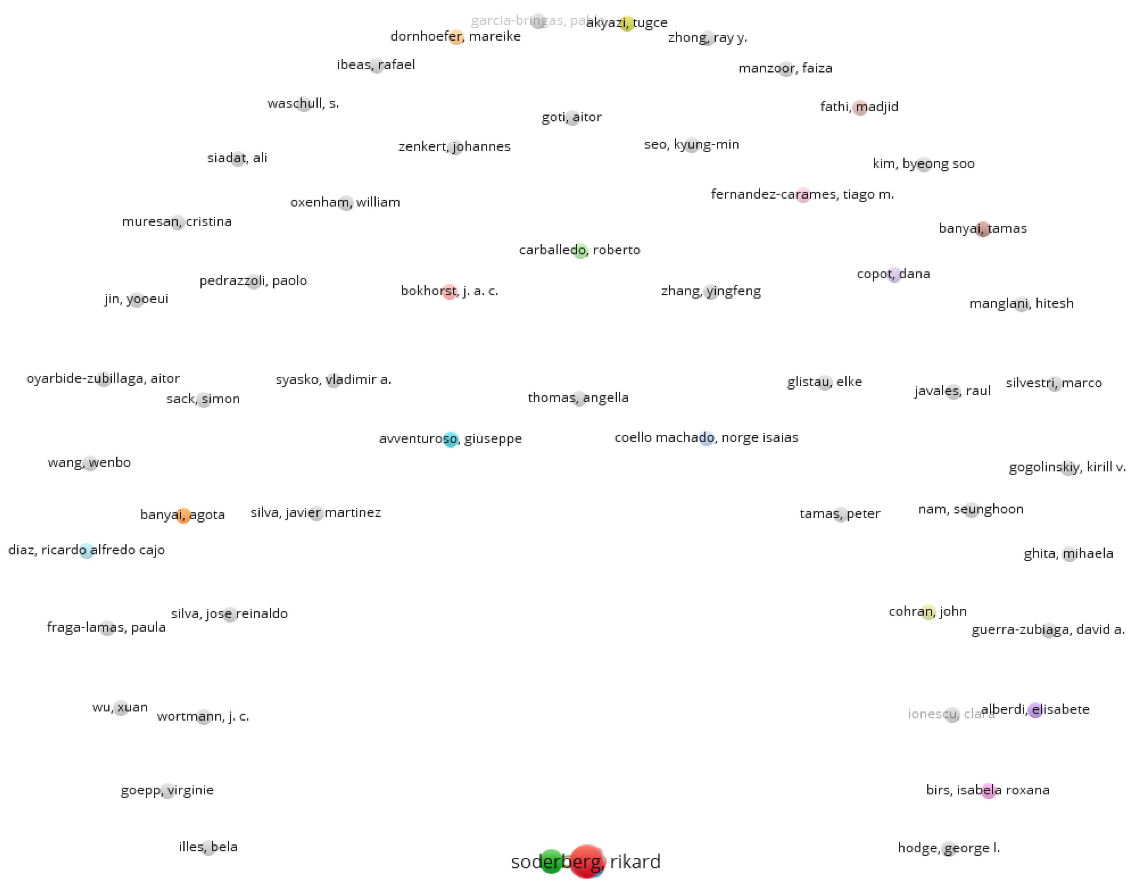 Sensors 22 01388 g008