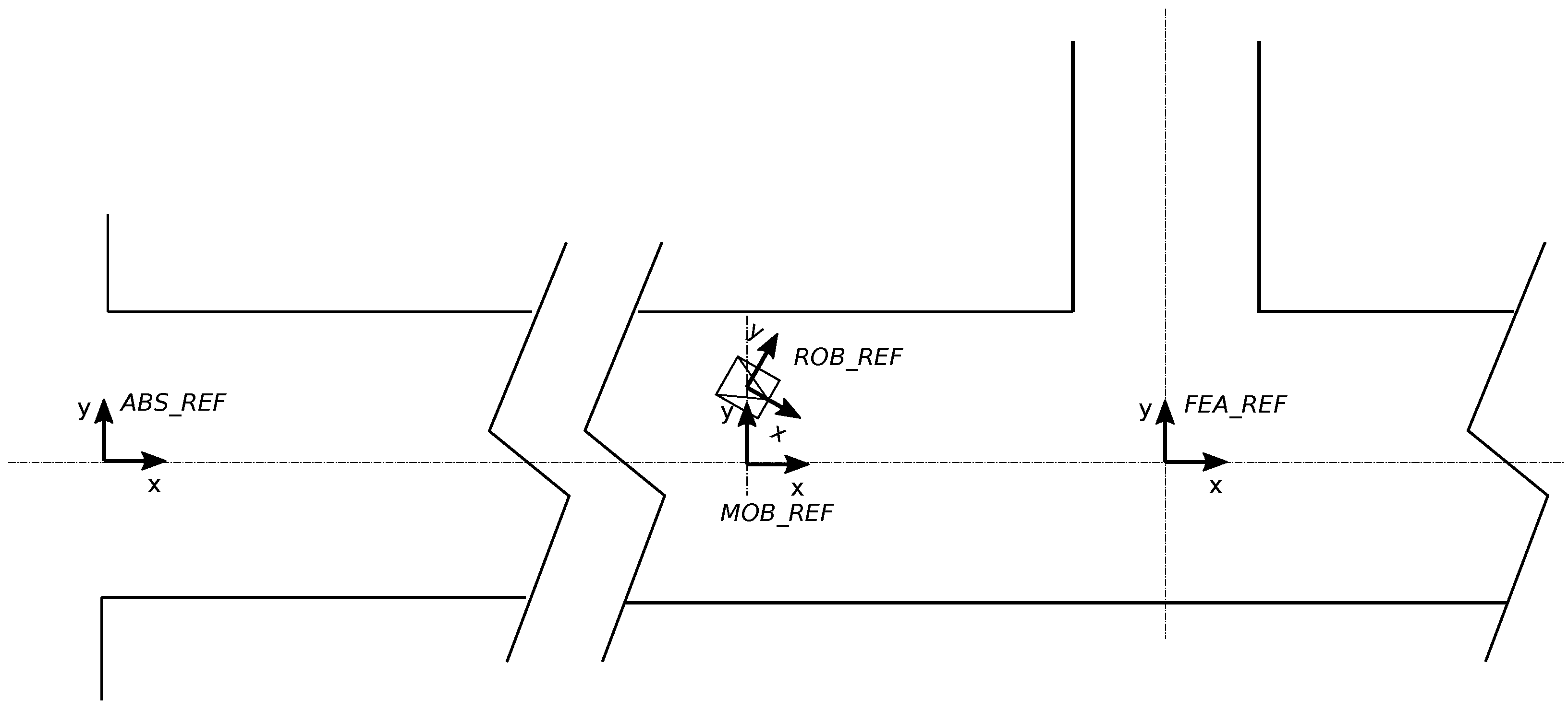 Sensors 22 01390 g005