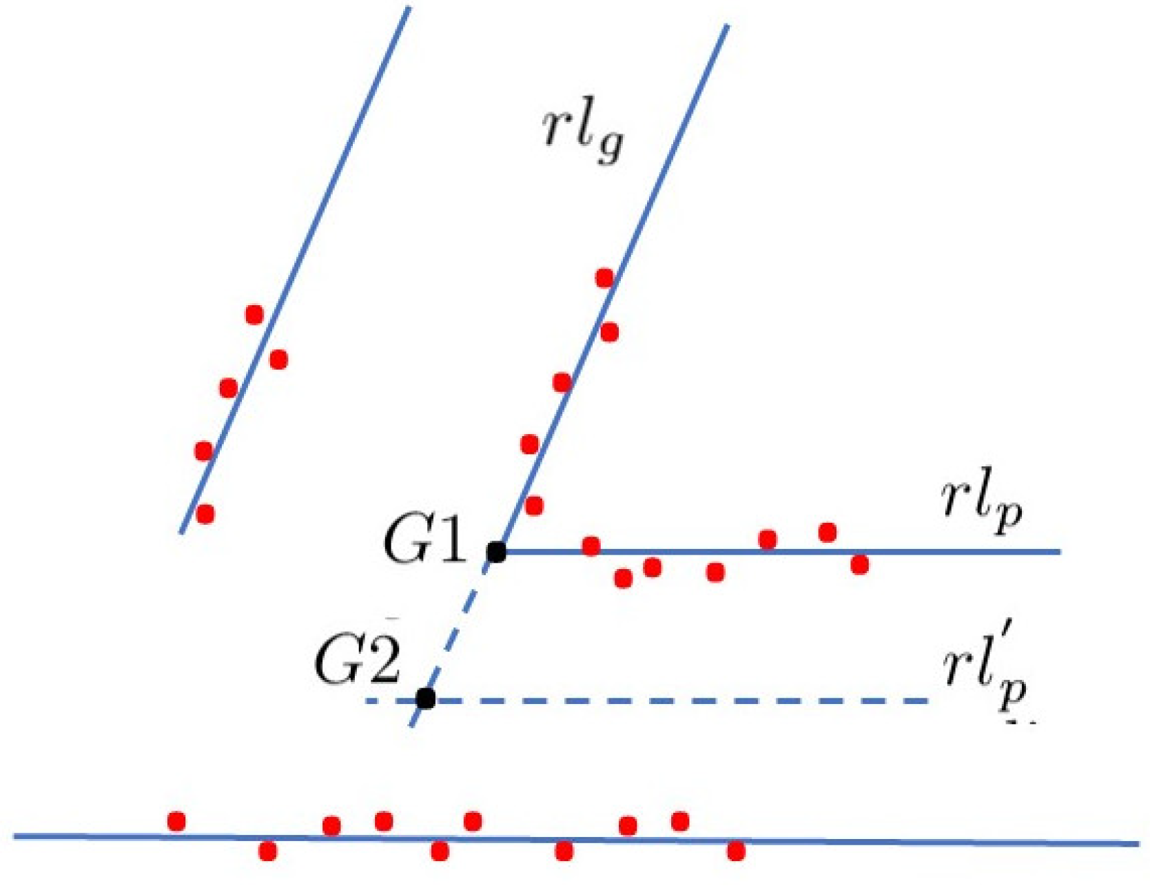 Sensors 22 01390 g008