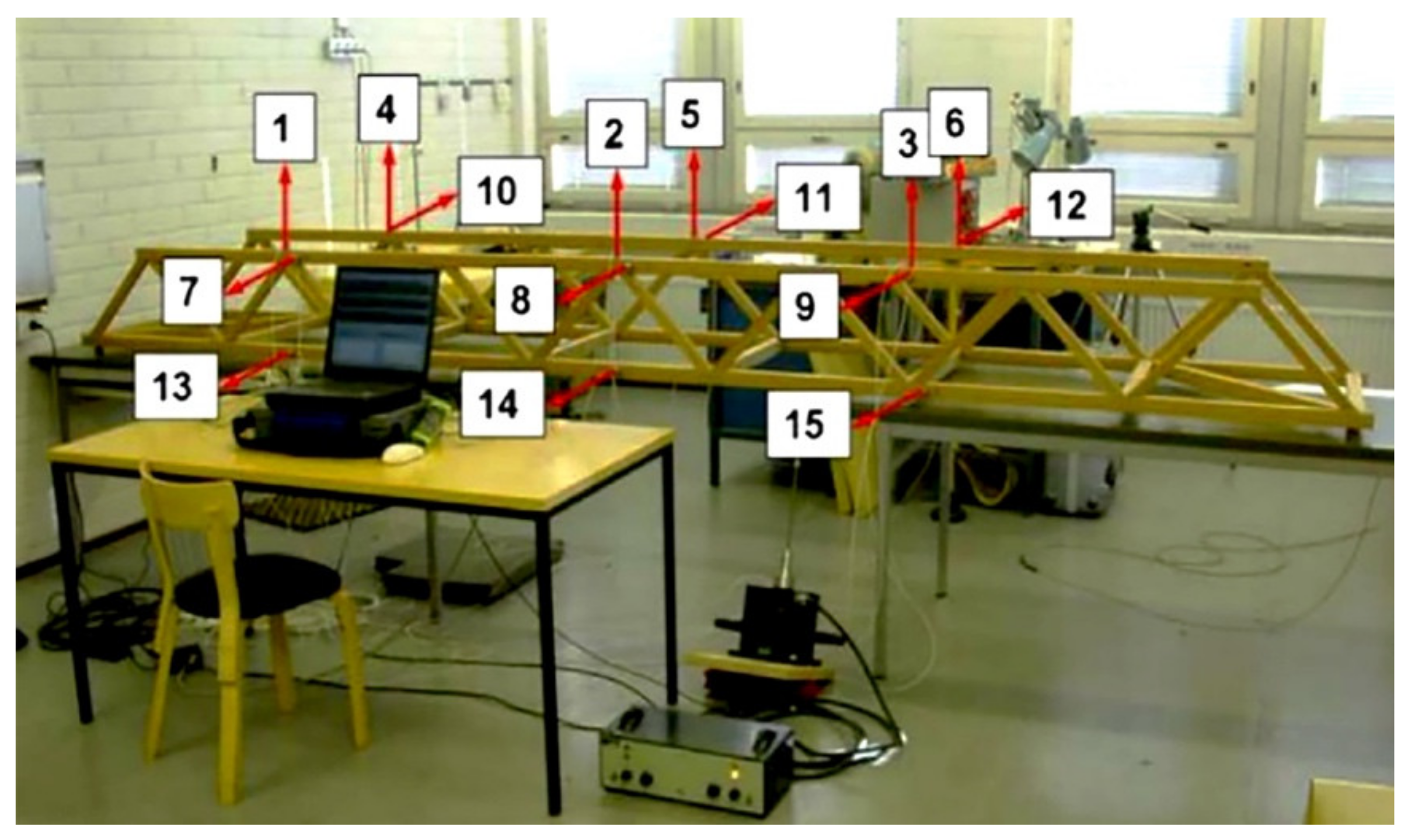 Sensors 22 01400 g003