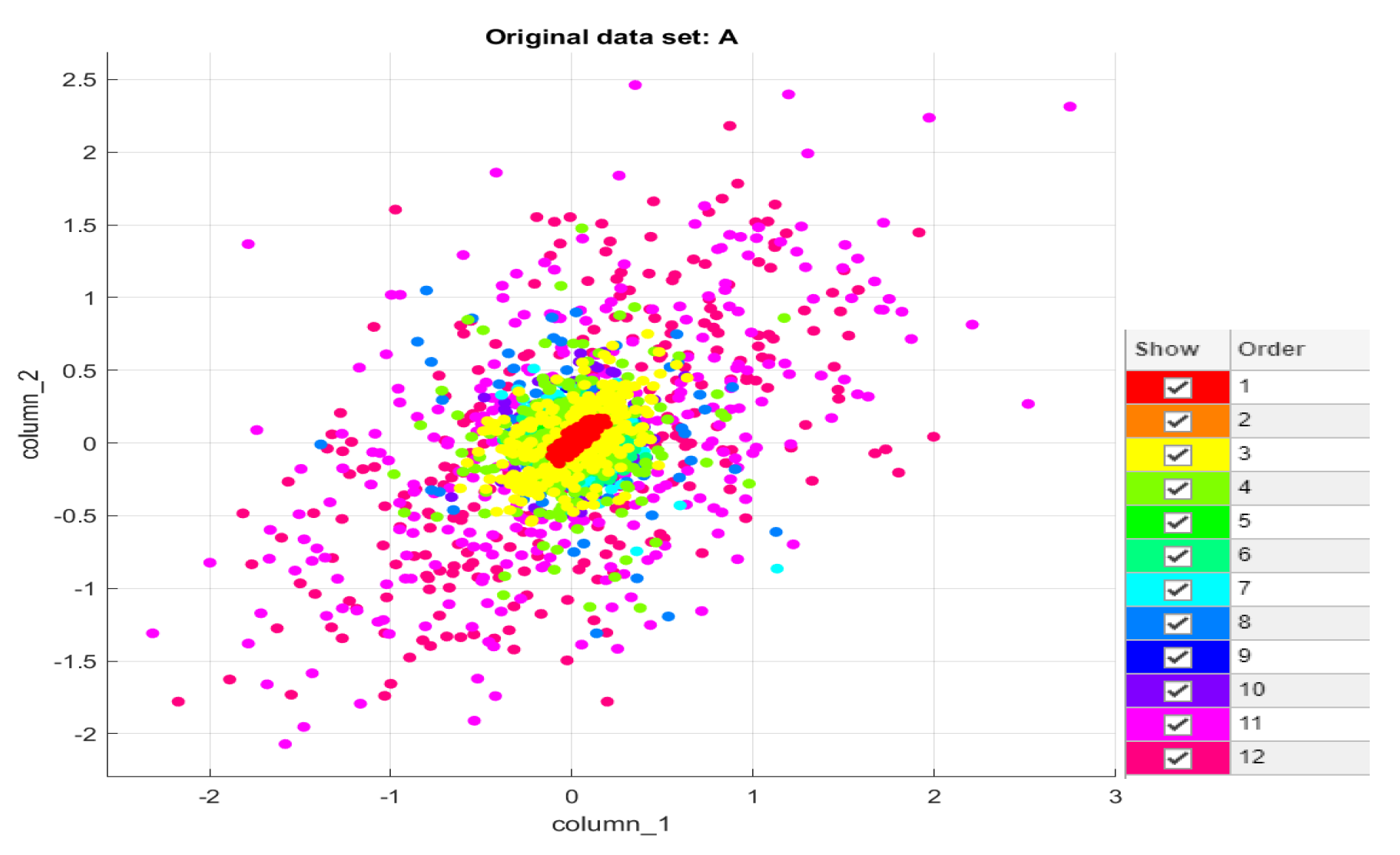 Sensors 22 01410 g014