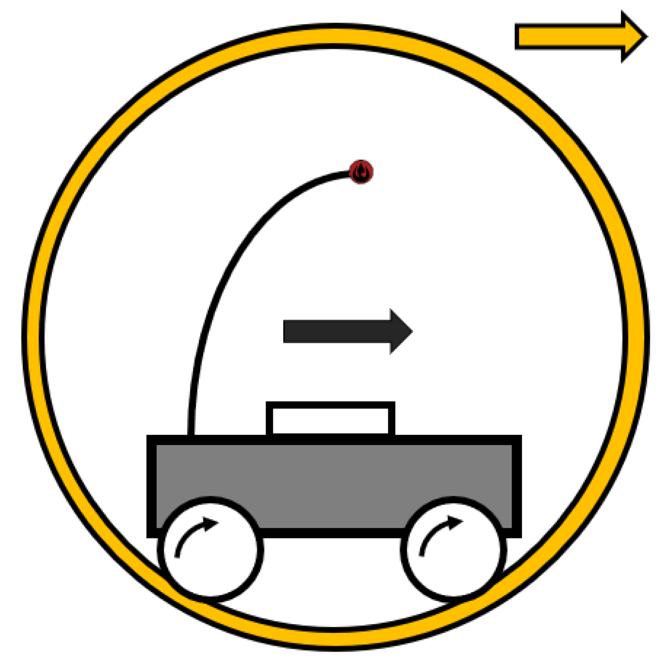 Sensors 22 01413 g002