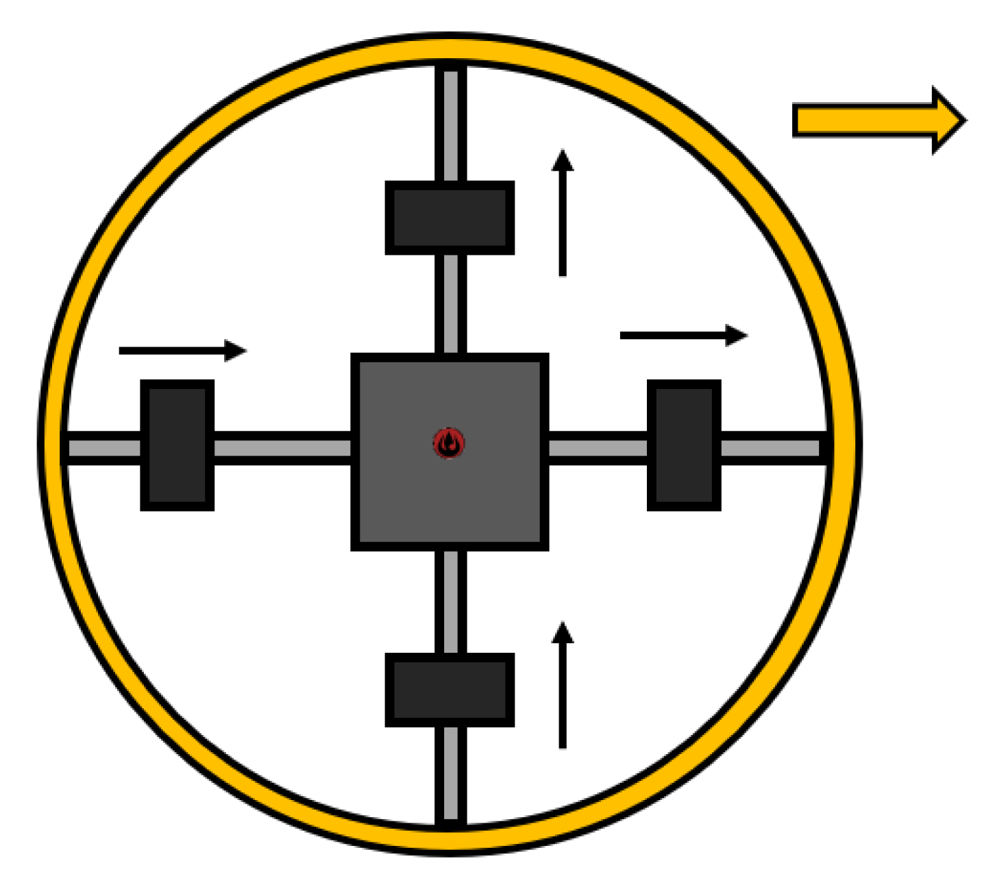 Sensors 22 01413 g003